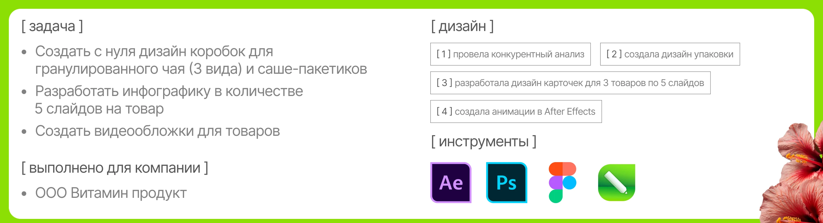 Дизайн упаковки товара + Инфографика + Анимация — Изображение №2 — Брендинг, Анимация на Dprofile