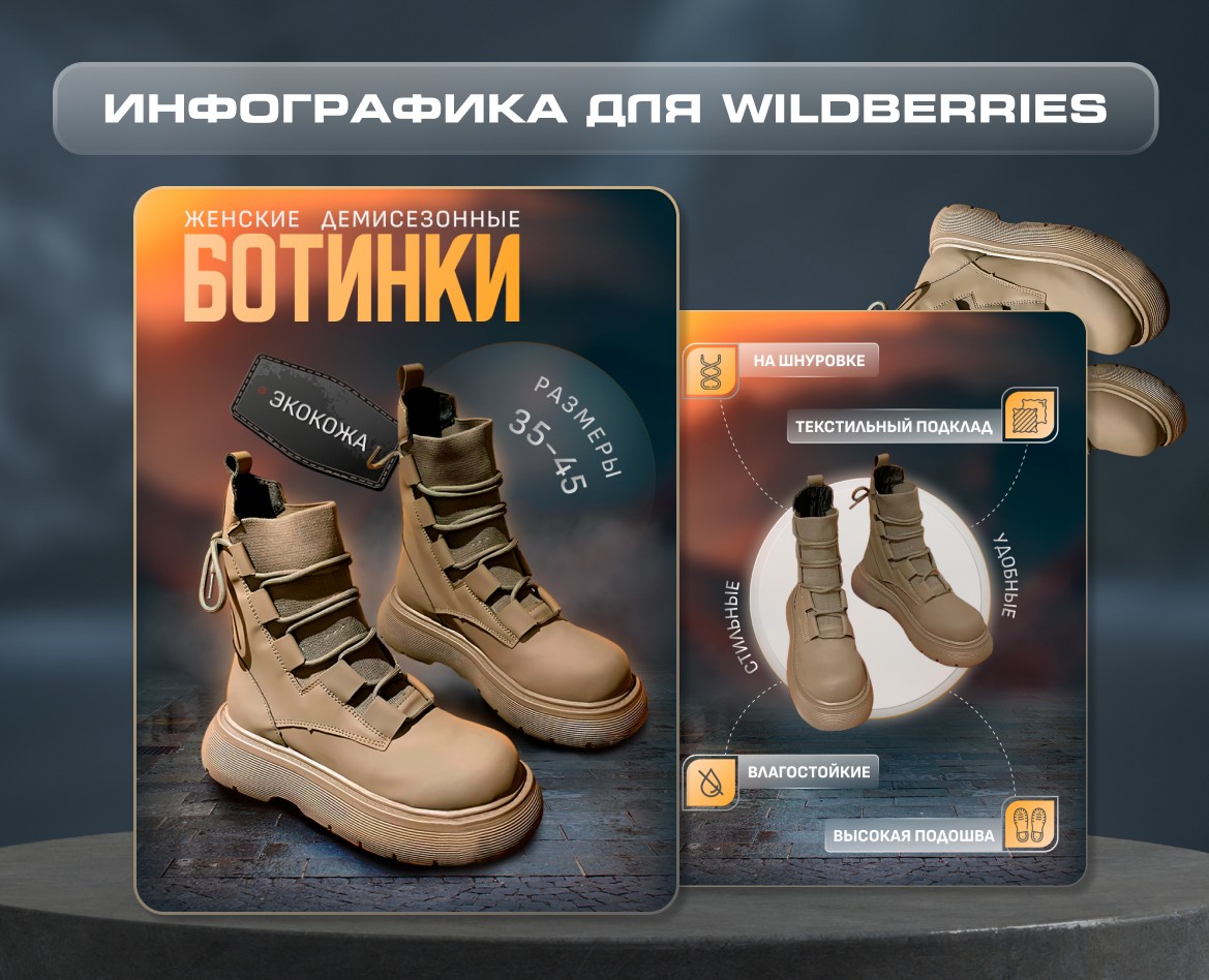 ИНФОГРАФИКА | WILDBERRIES — Иллюстрация, Графика на Dprofile