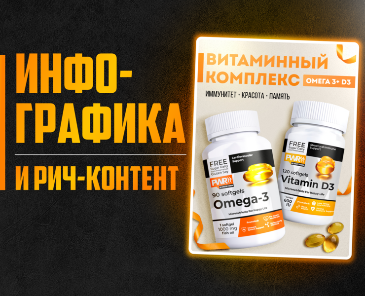 Инфографика для маркетплейсов WB, OZON | Рич-контент — Иллюстрация, Графика на Dprofile