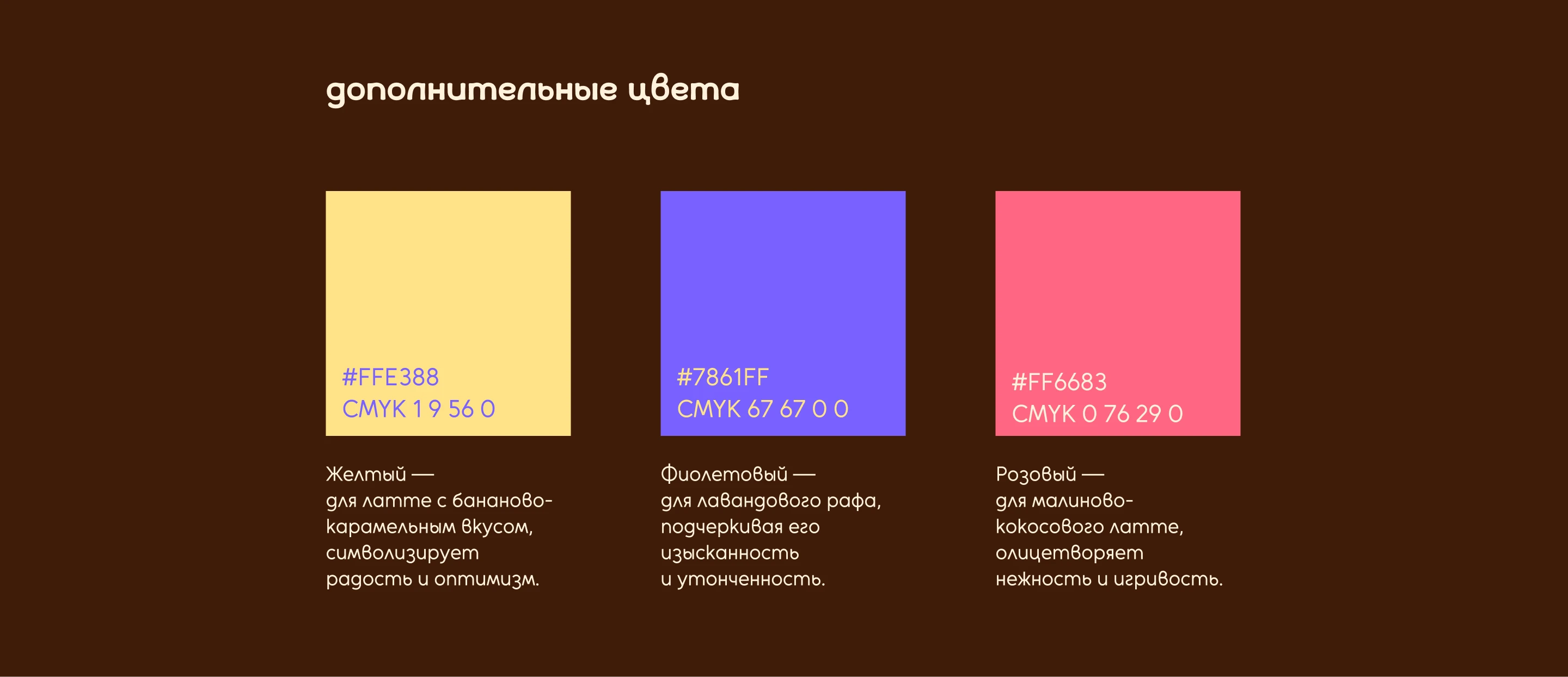COWWEE | Упаковка для кофе | Логотип и фирменный стиль — Изображение №11 — Брендинг, Иллюстрация на Dprofile