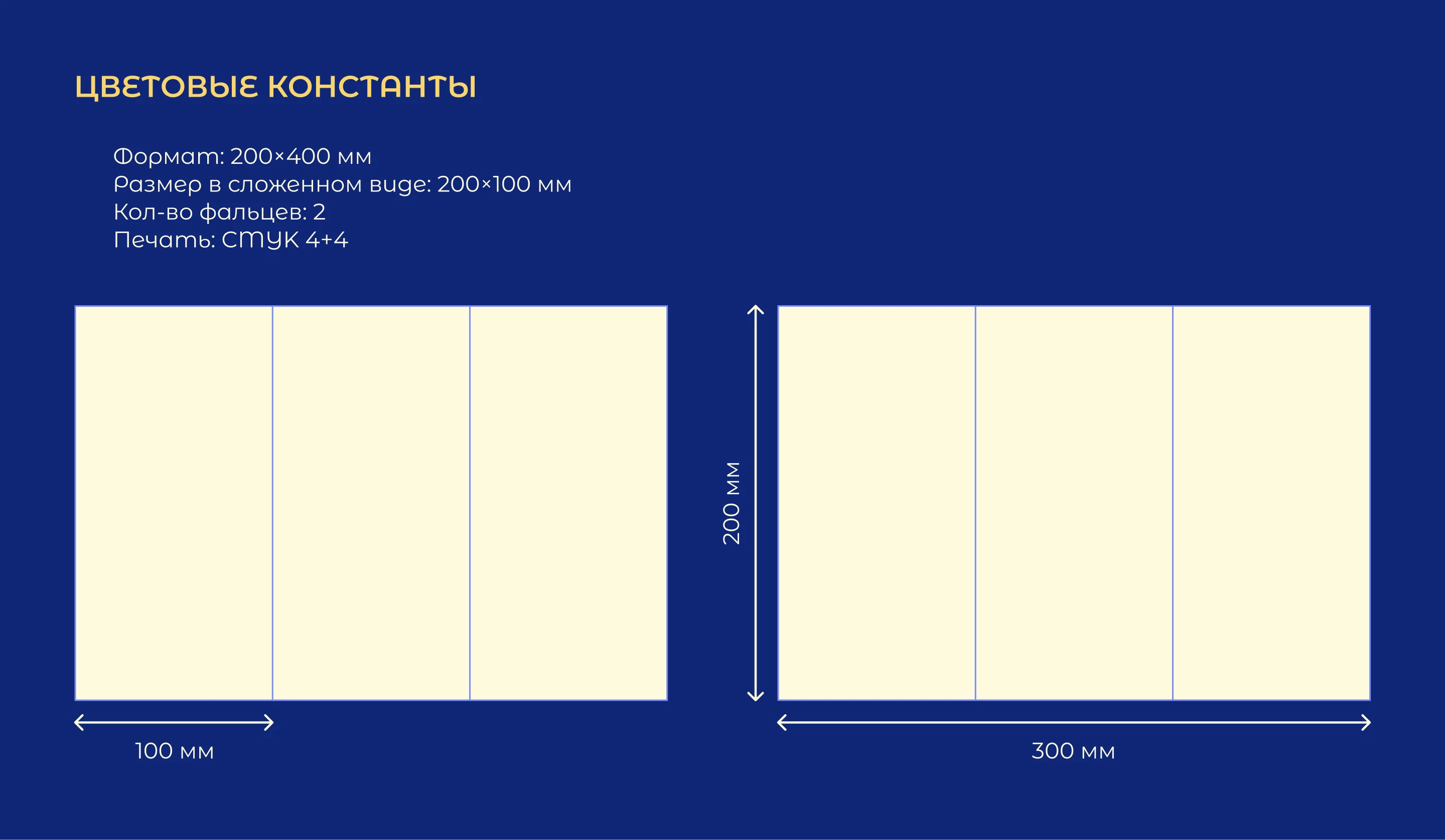 СИЯНИЕ НОЧИ | Фирменный стиль | Logo & Identity — Изображение №18 — Брендинг на Dprofile