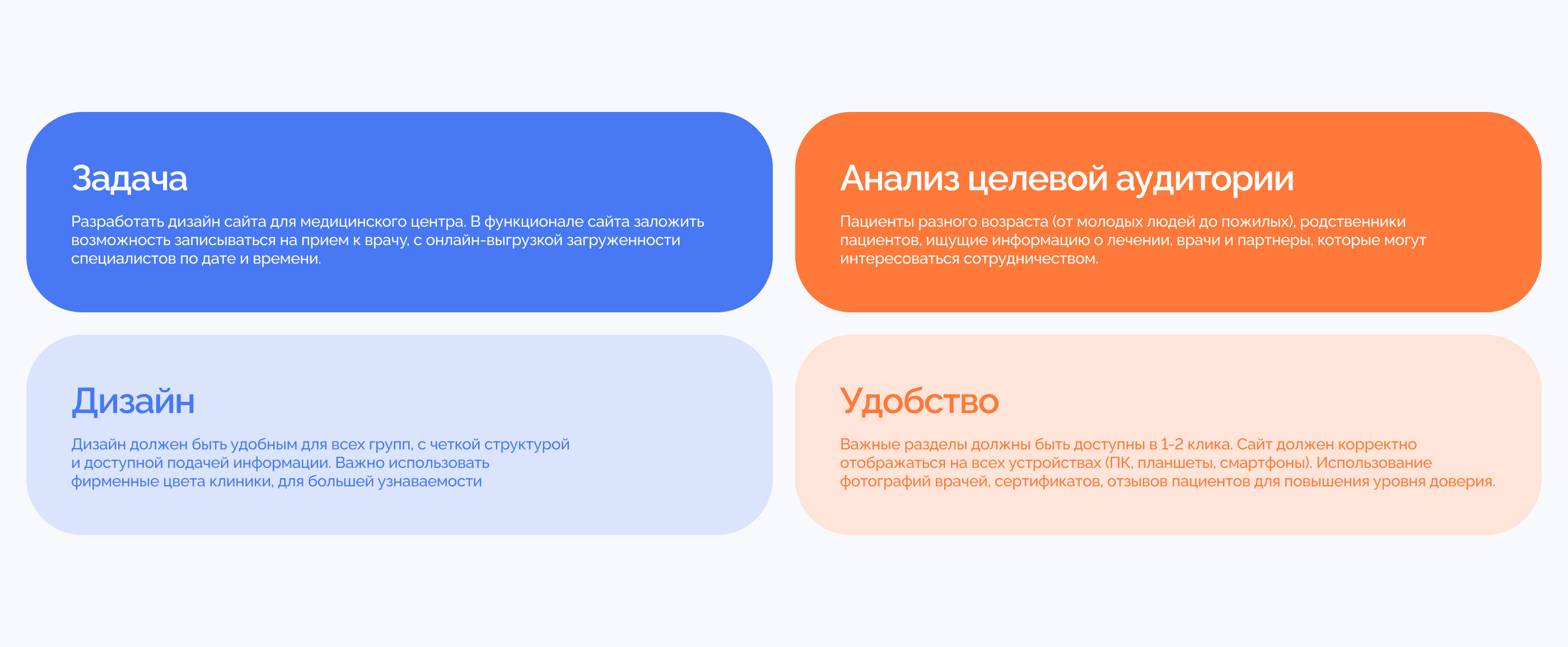 UX/UI design of the medical clinic website — Изображение №2 — Интерфейсы на Dprofile