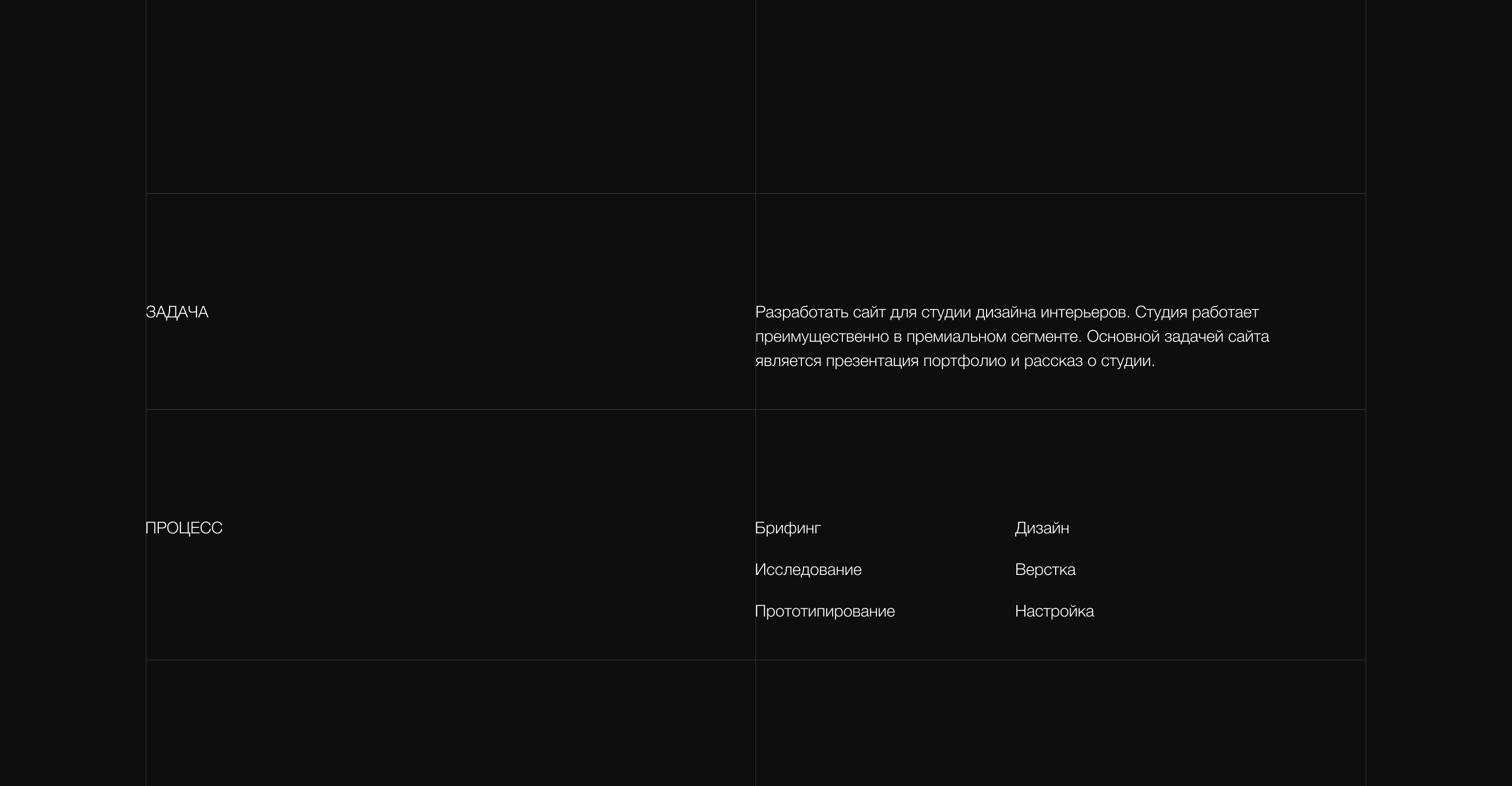 Website studio design interior — Изображение №2 — Интерфейсы на Dprofile