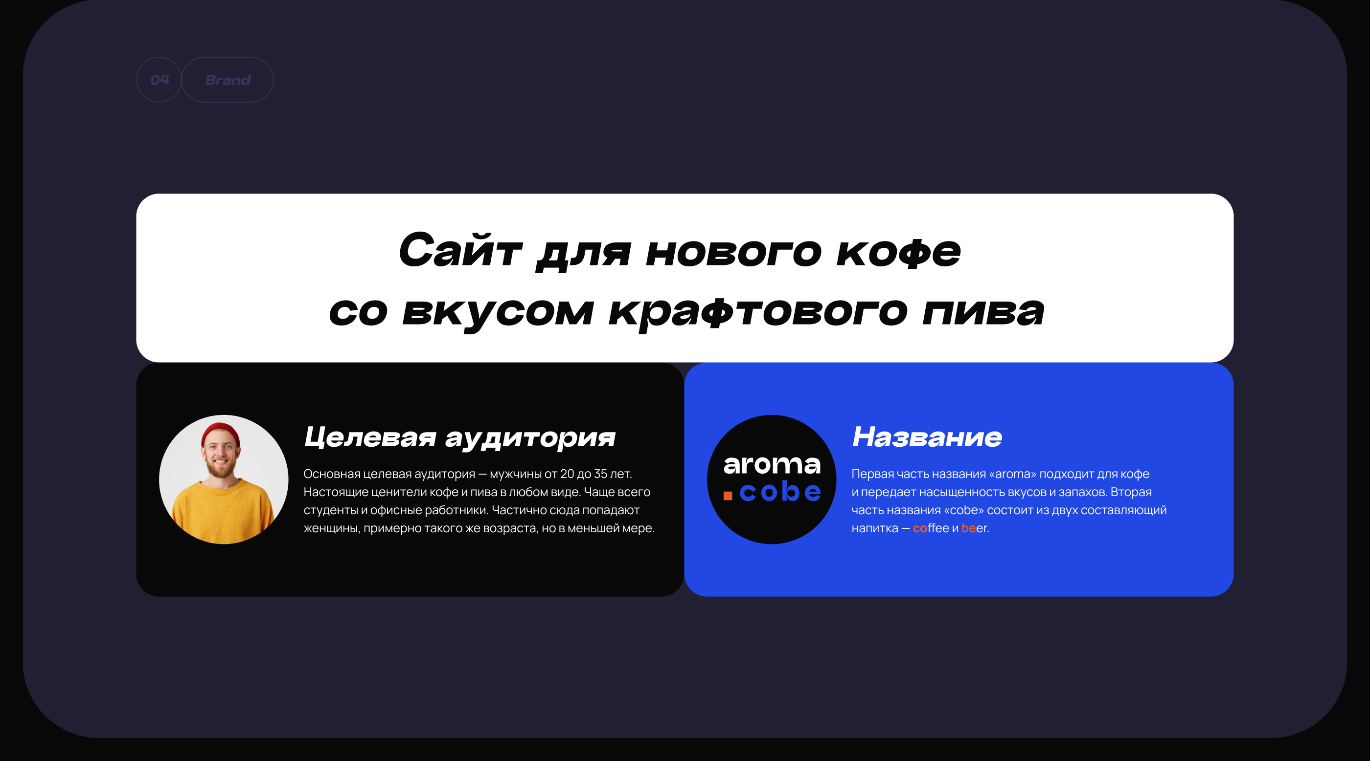 Website for coffee producer — Aroma cobe — Изображение №5 — Интерфейсы, Брендинг на Dprofile