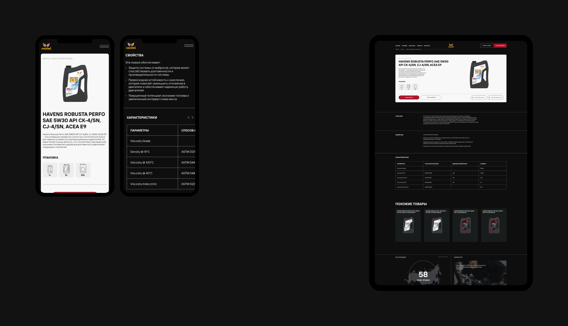 Havens — Изображение №7 — Интерфейсы, Брендинг на Dprofile