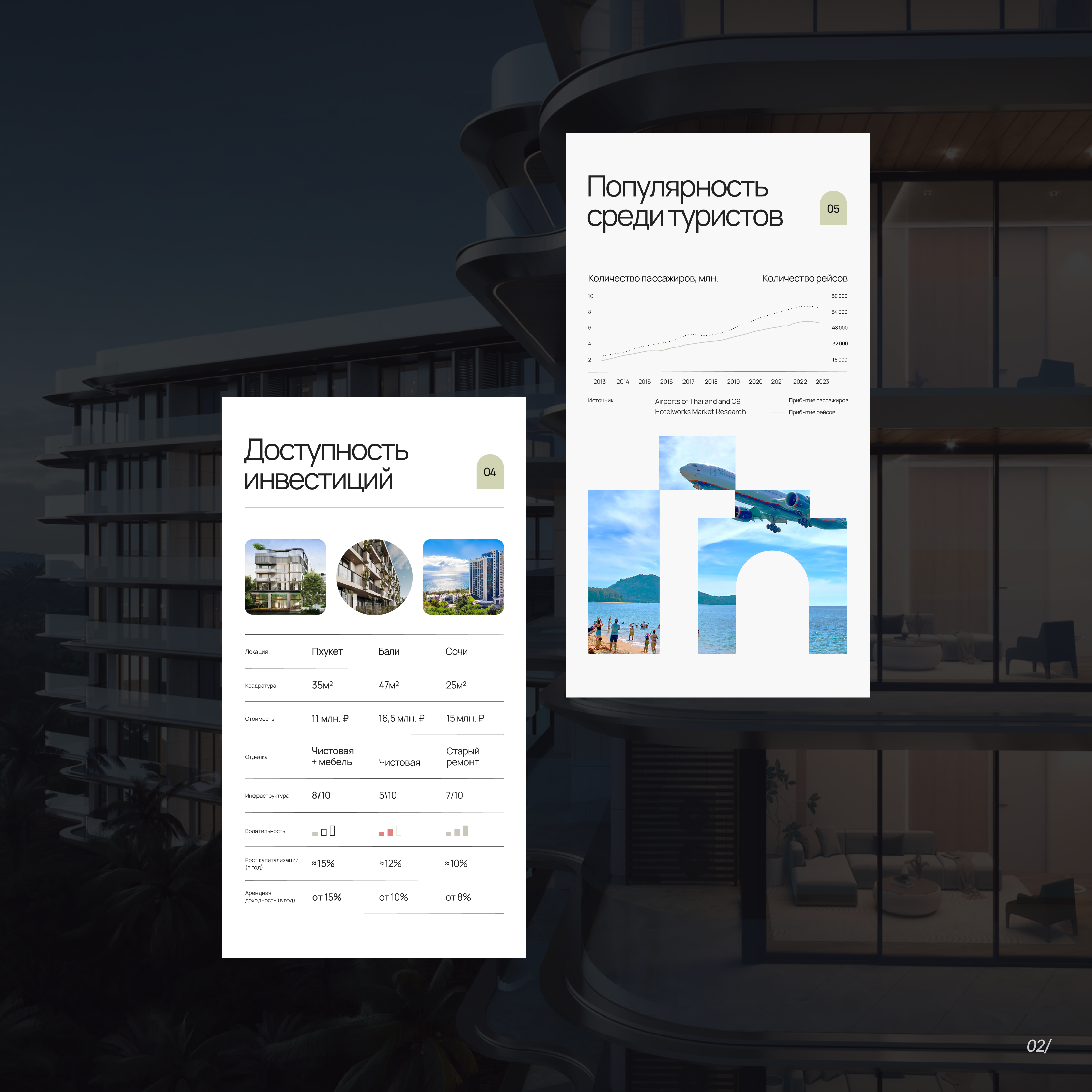 Мобильная презентация для Property Library Phuket — Изображение №3 — Интерфейсы, Брендинг на Dprofile