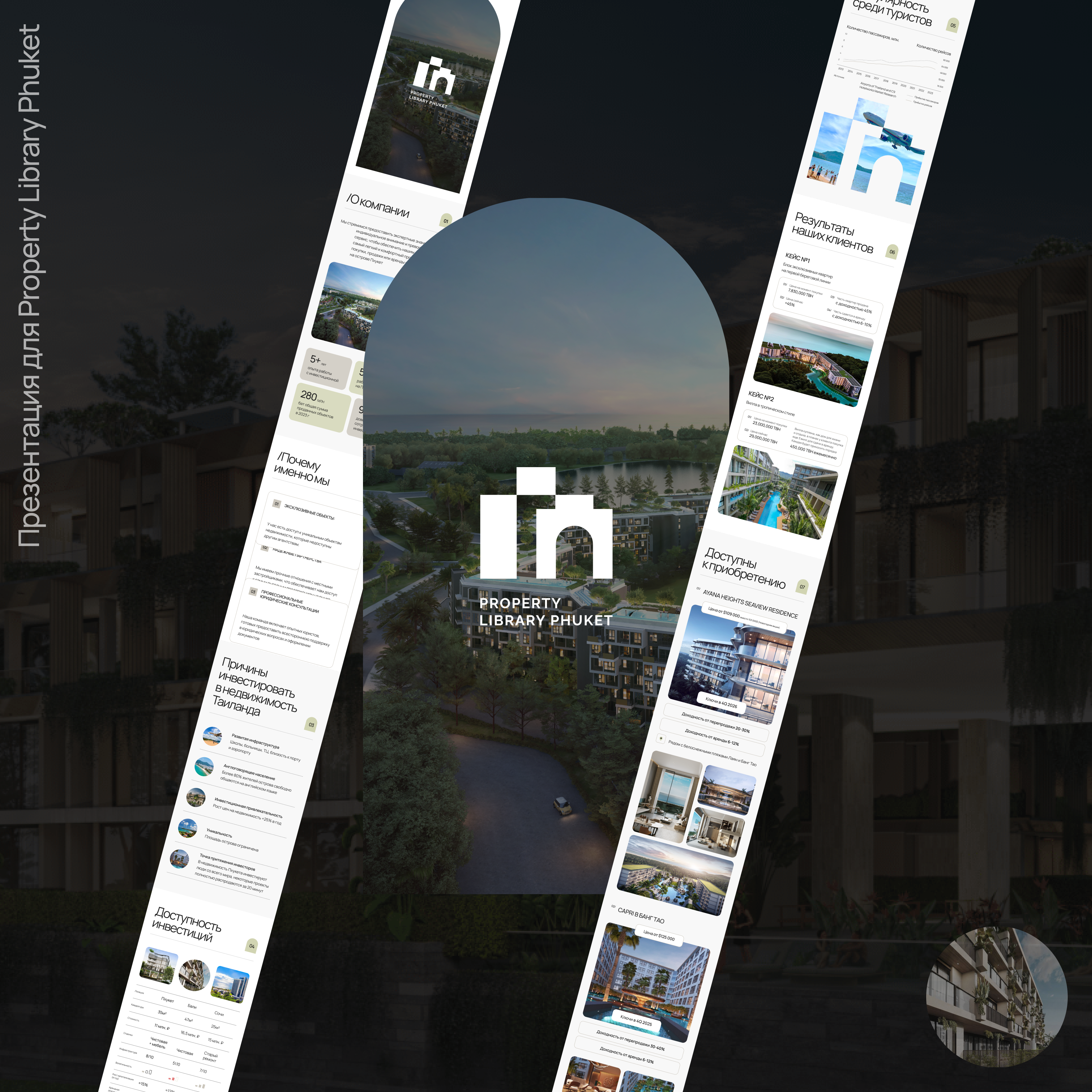 Мобильная презентация для Property Library Phuket — Изображение №1 — Интерфейсы, Брендинг на Dprofile