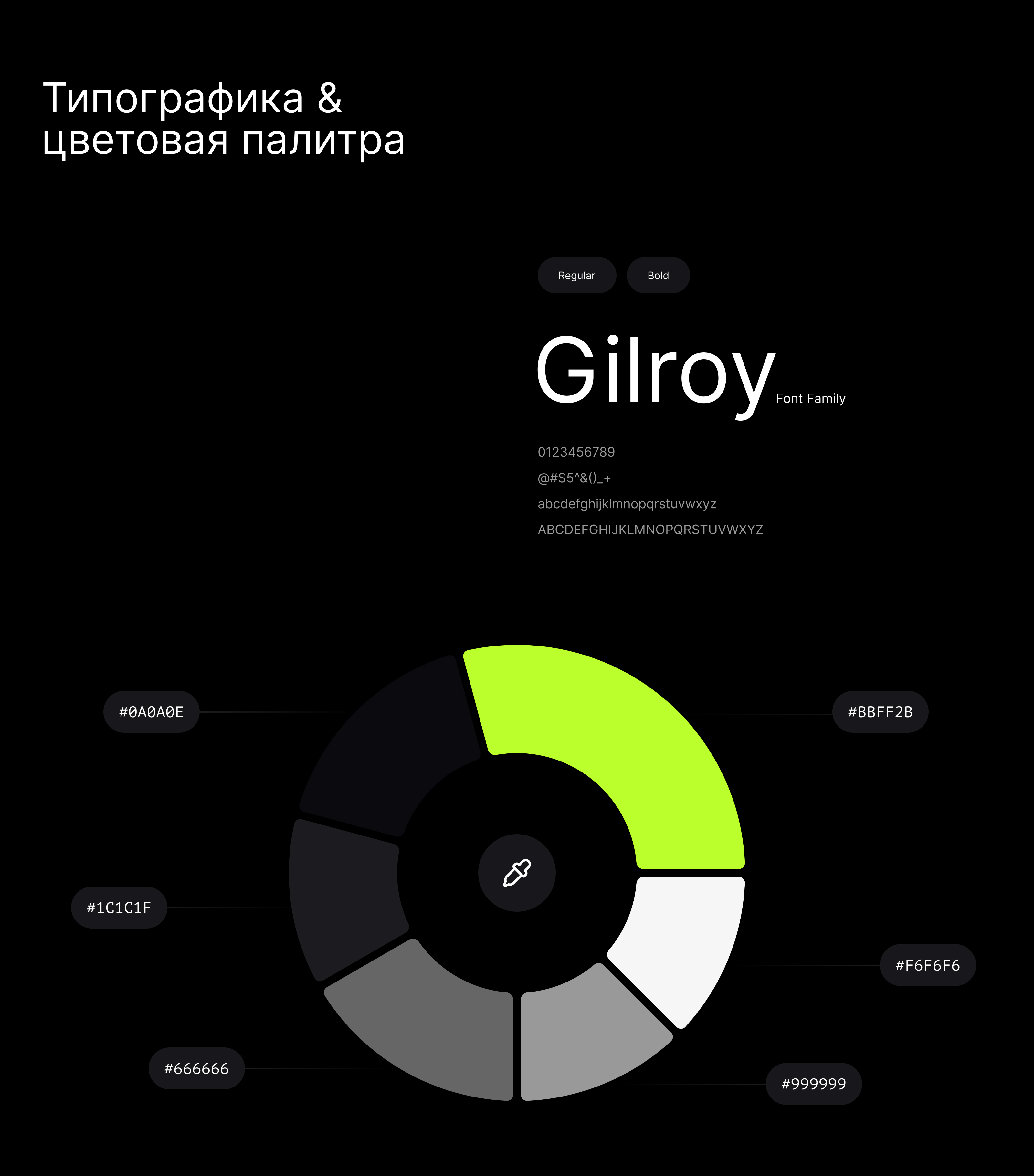 TrackIT — сервис для учета устройств — Изображение №7 — Интерфейсы на Dprofile
