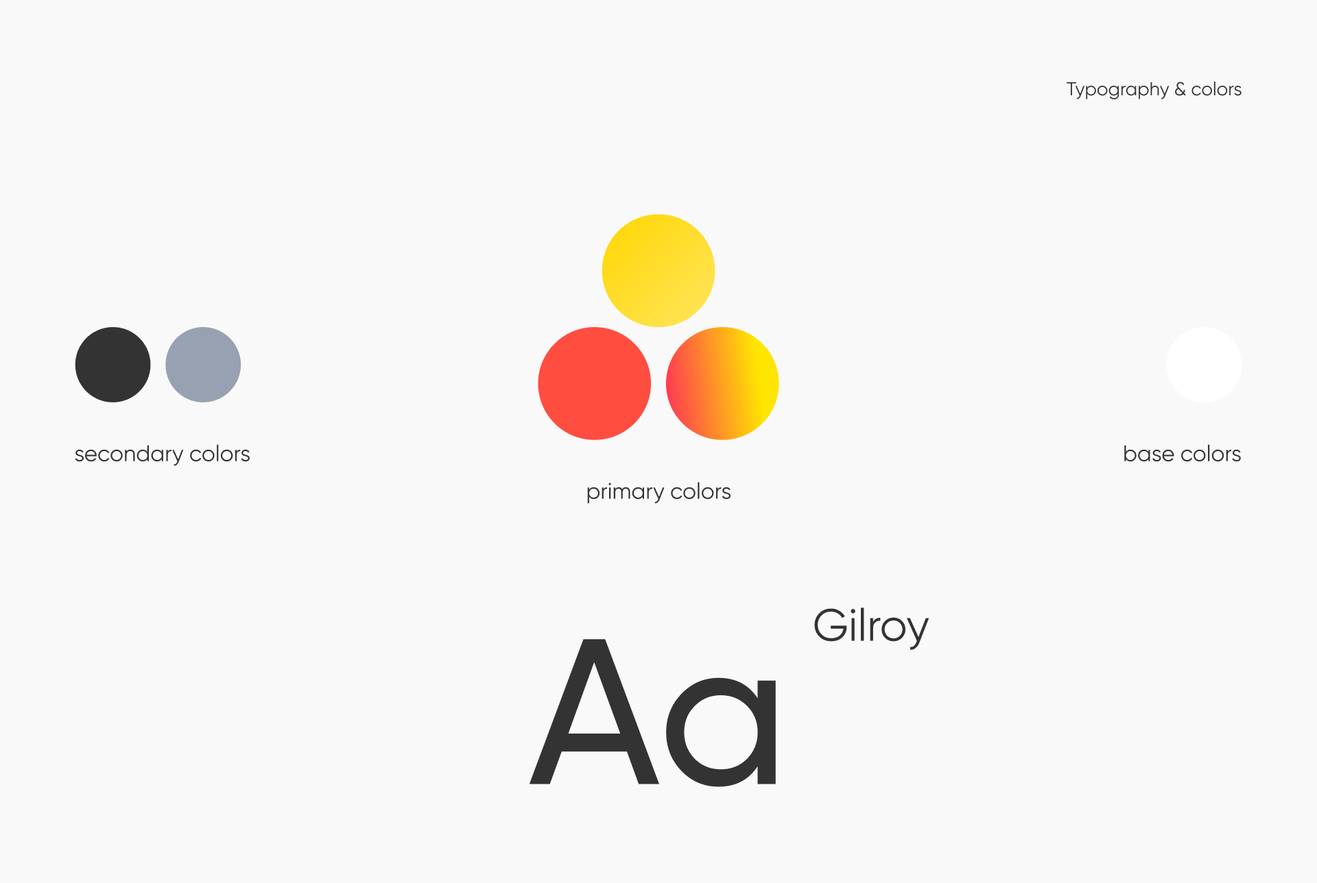 ТутСервис. Сервис самообслуживания авто — Изображение №7 — 3D, Интерфейсы на Dprofile