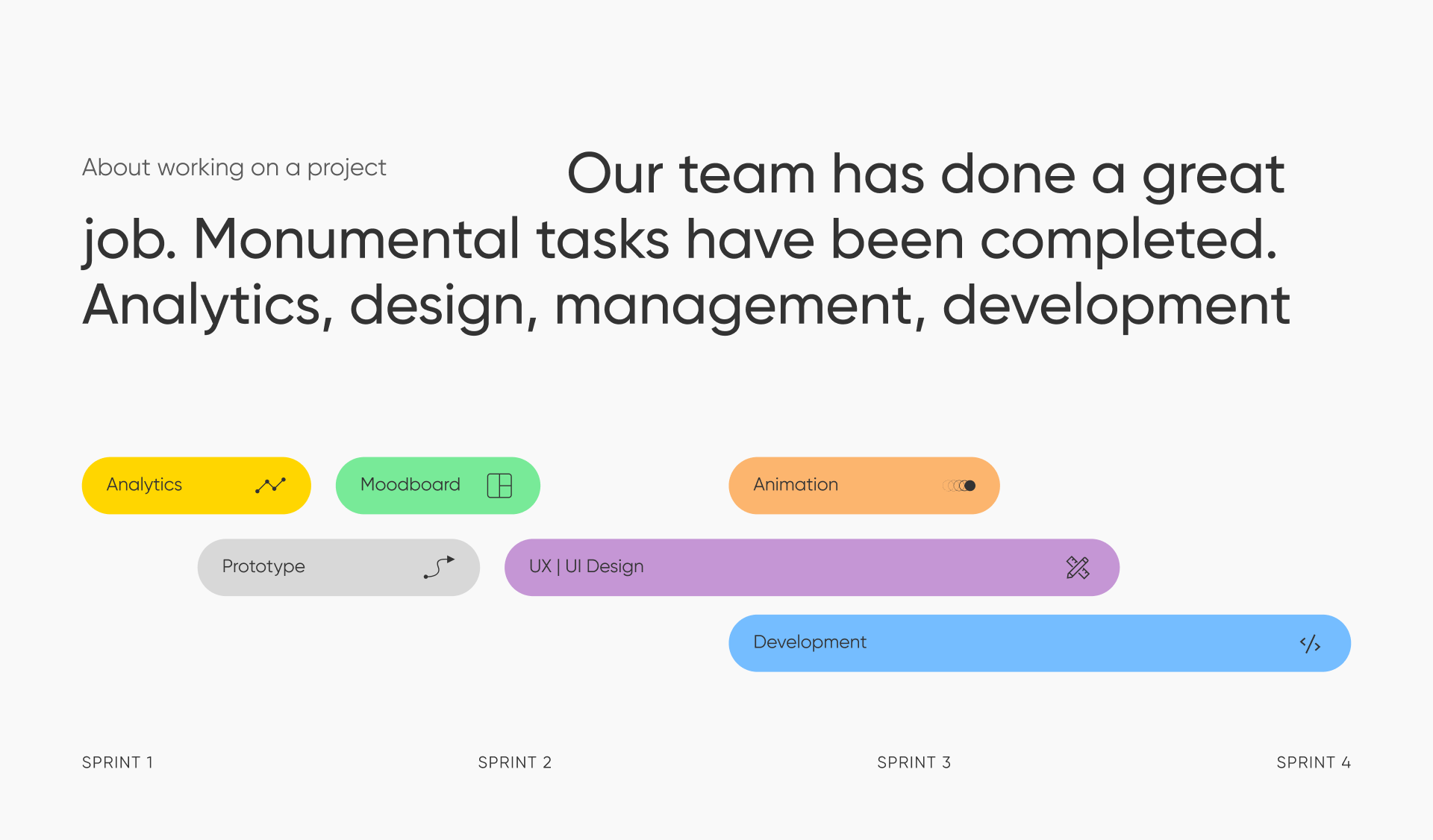 ТутСервис. Сервис самообслуживания авто — Изображение №5 — 3D, Интерфейсы на Dprofile