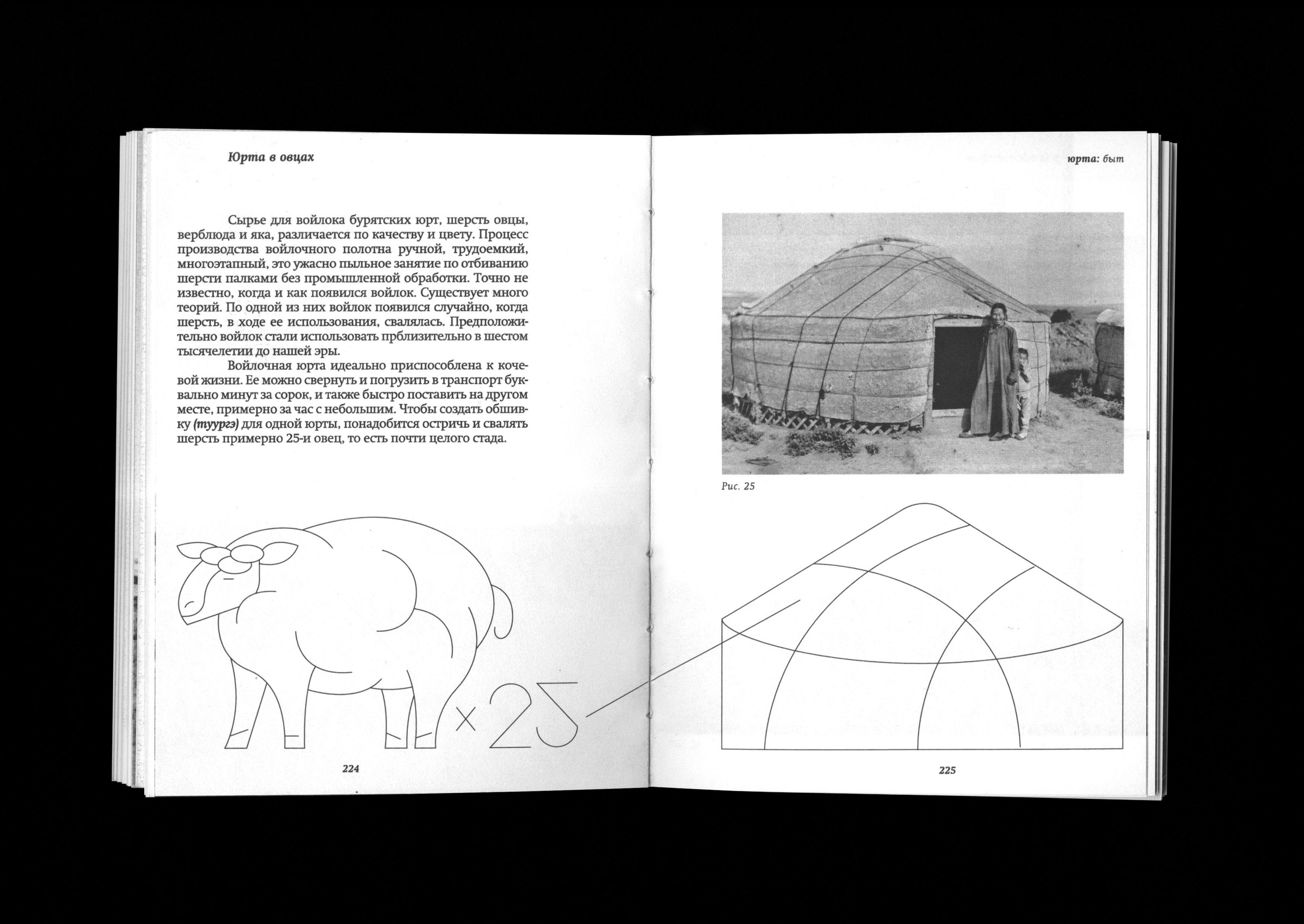 Культурная консерва — Изображение №39 — Иллюстрация, Графика на Dprofile