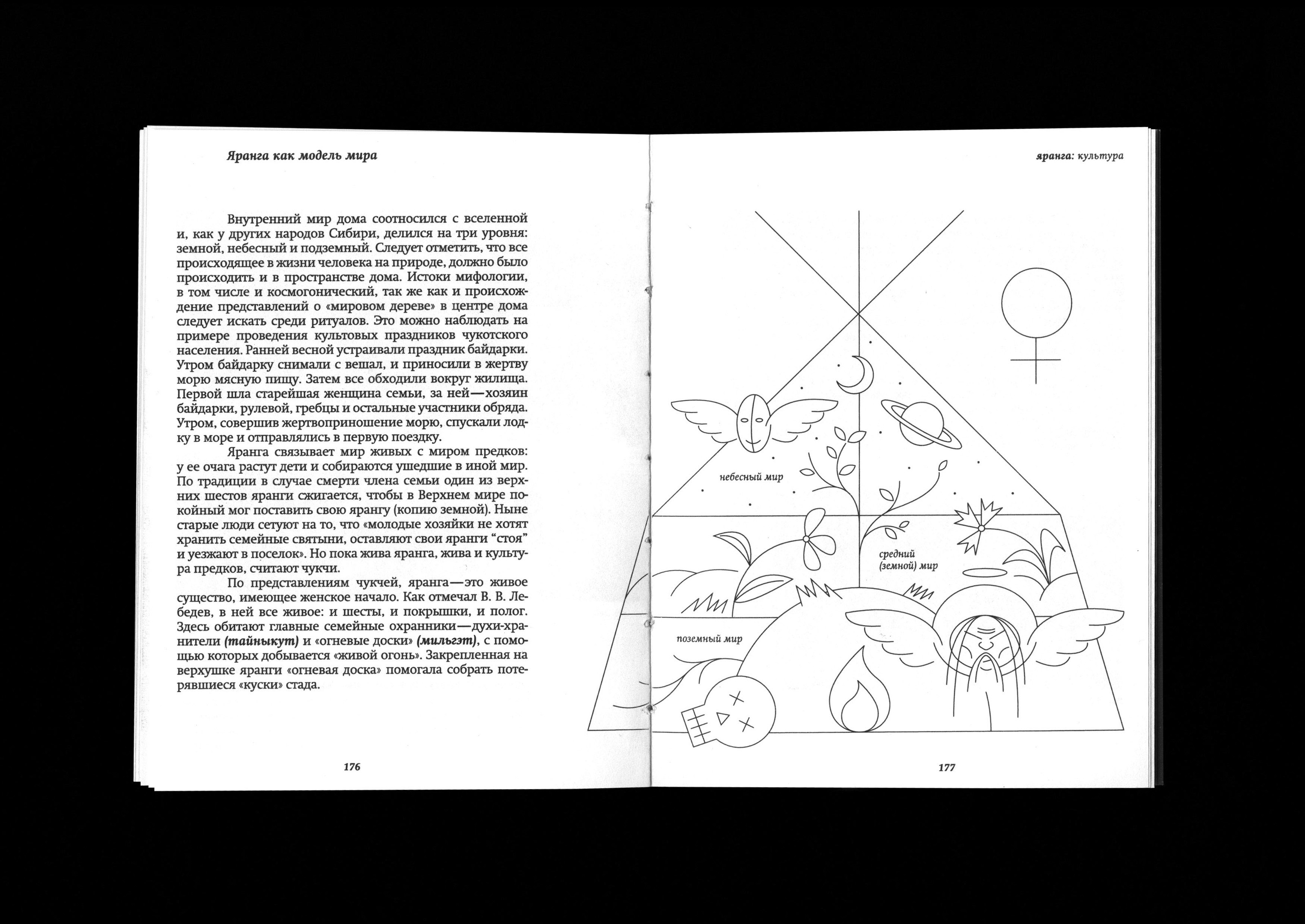 Культурная консерва — Изображение №34 — Иллюстрация, Графика на Dprofile