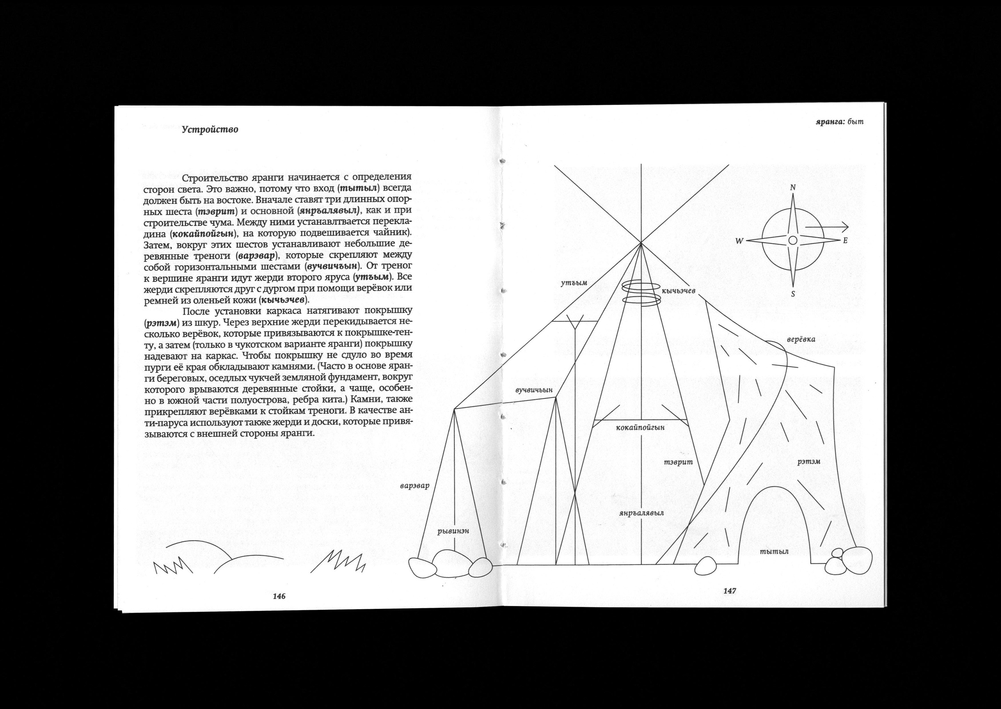 Культурная консерва — Изображение №23 — Иллюстрация, Графика на Dprofile
