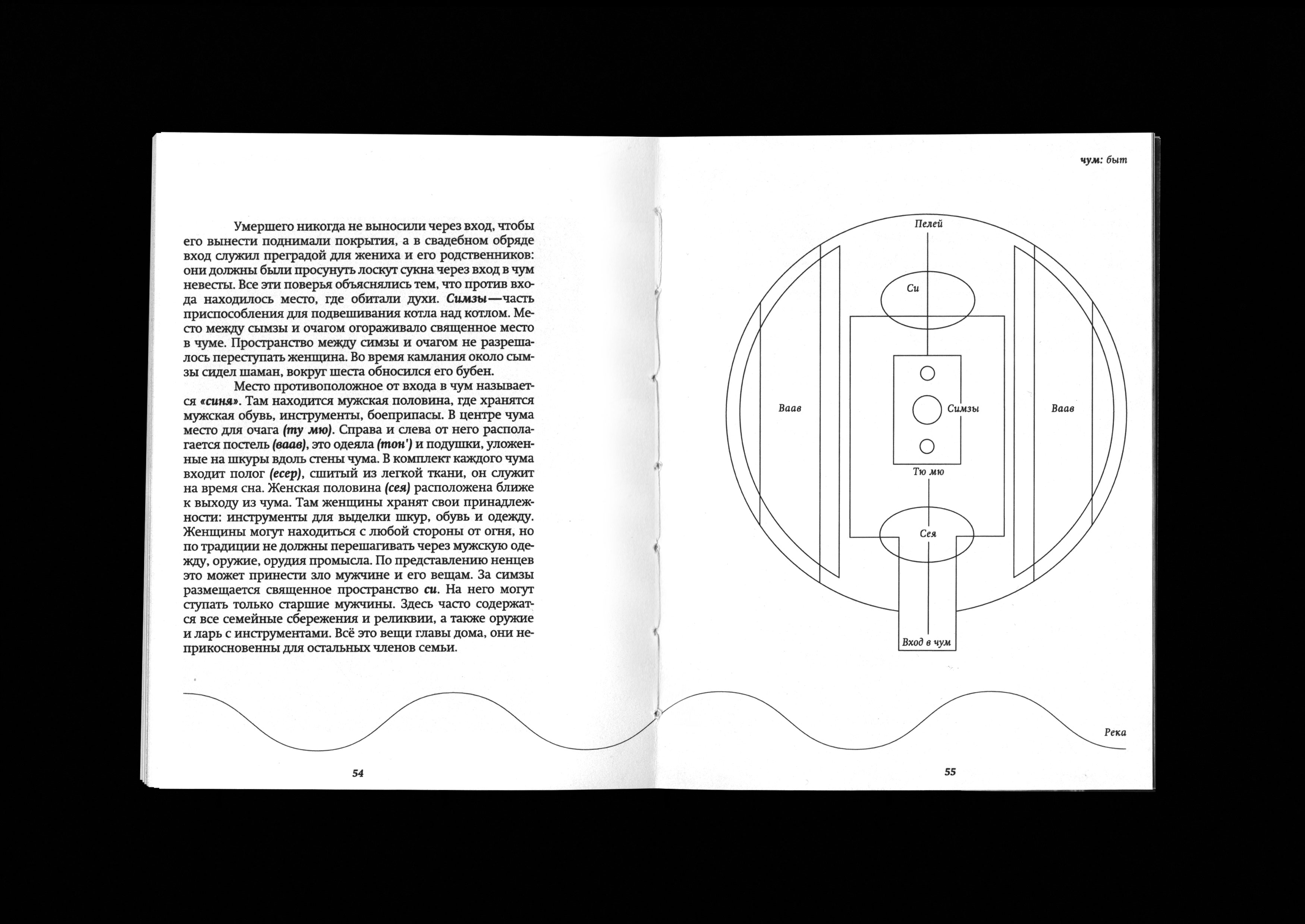 Культурная консерва — Изображение №29 — Иллюстрация, Графика на Dprofile