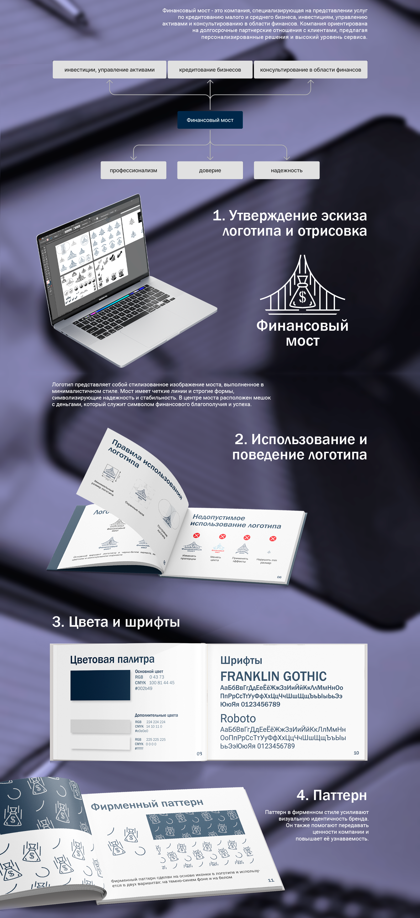 Фирменный блок "Финансовый мост" — Изображение №6 — Брендинг на Dprofile