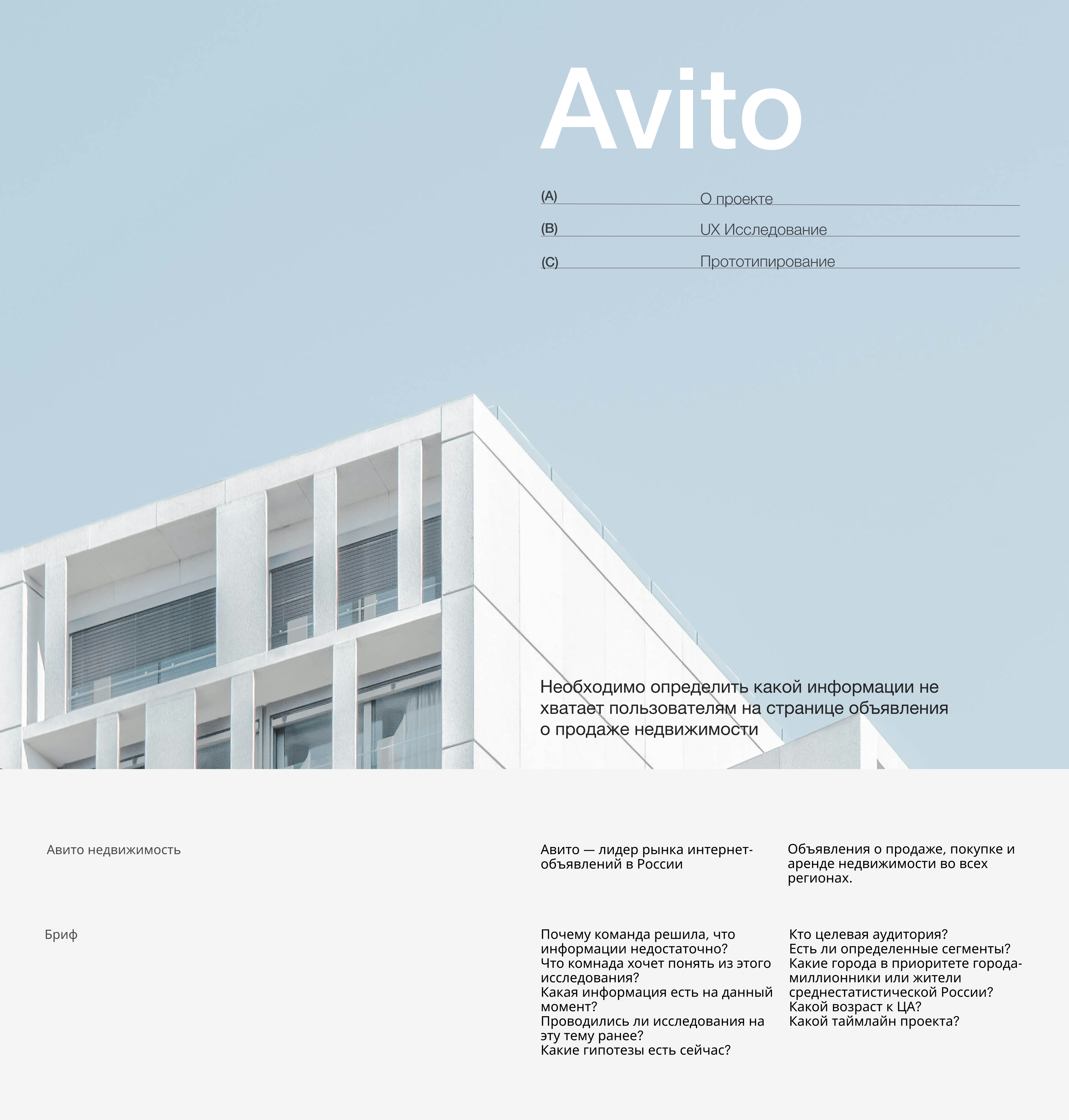 Avito недвижимость — Изображение №1 — Интерфейсы на Dprofile