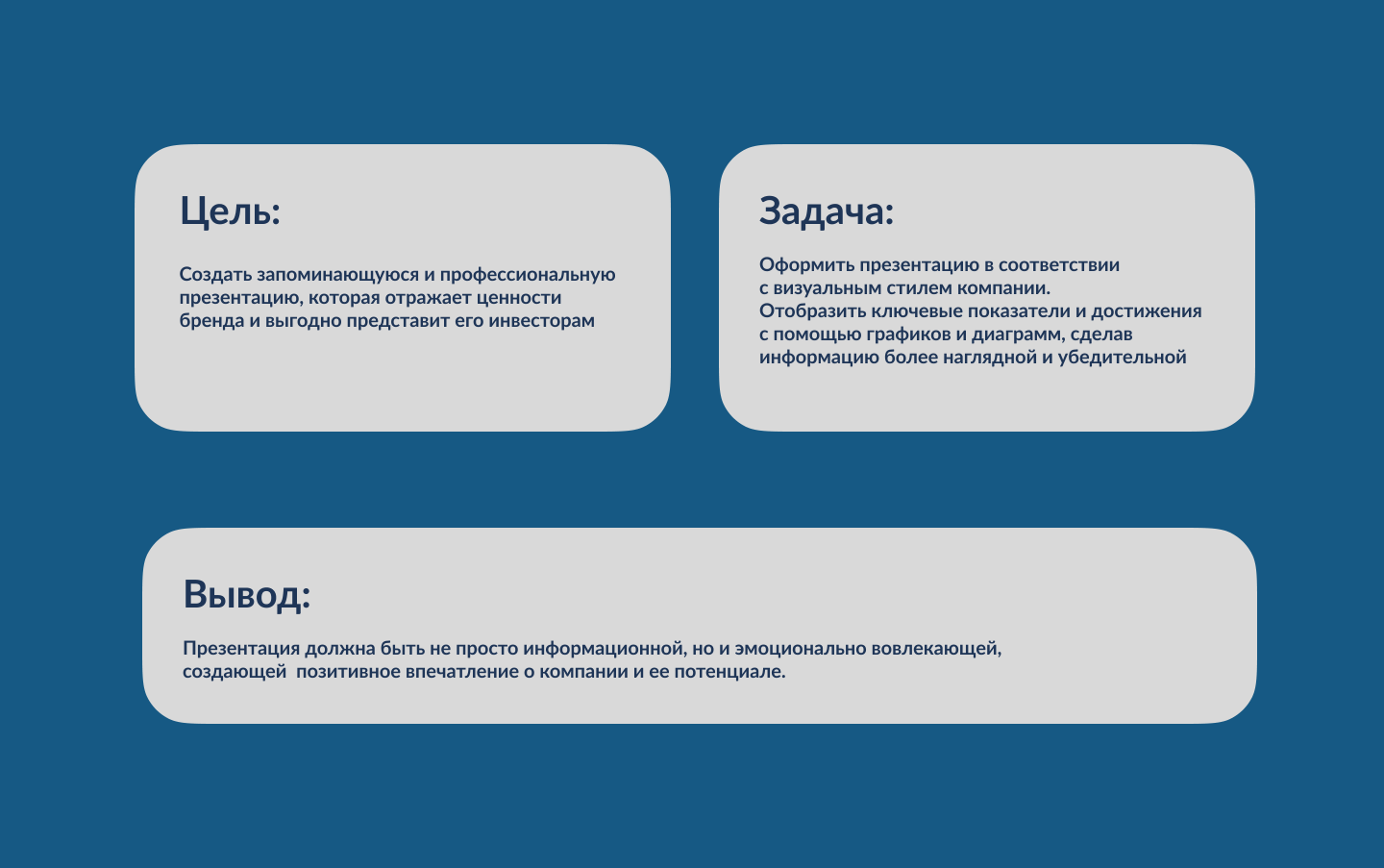 Презентация отчета для кондитерской компании — Изображение №2 — Маркетинг на Dprofile