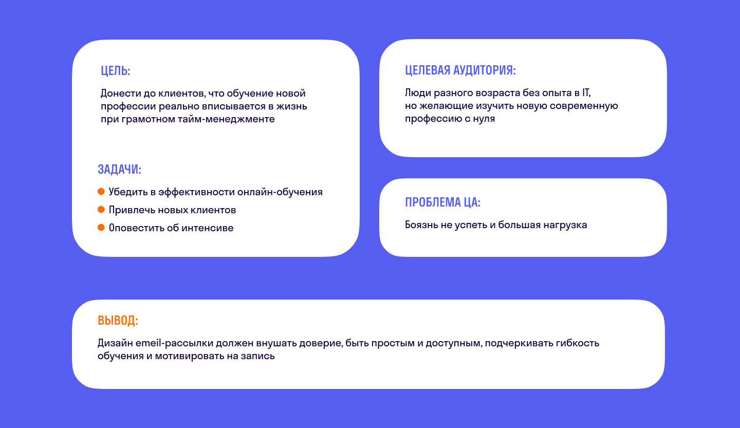 Emeil-рассылка — Изображение №2 — Маркетинг на Dprofile