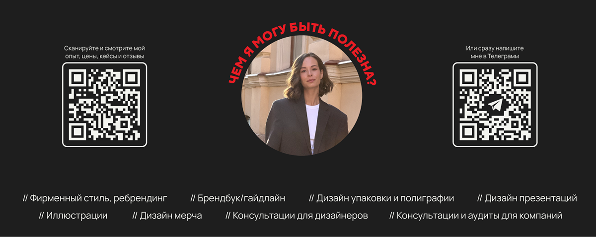 [VBR4] логотип/айдентика кофейни — Изображение №18 — Брендинг на Dprofile