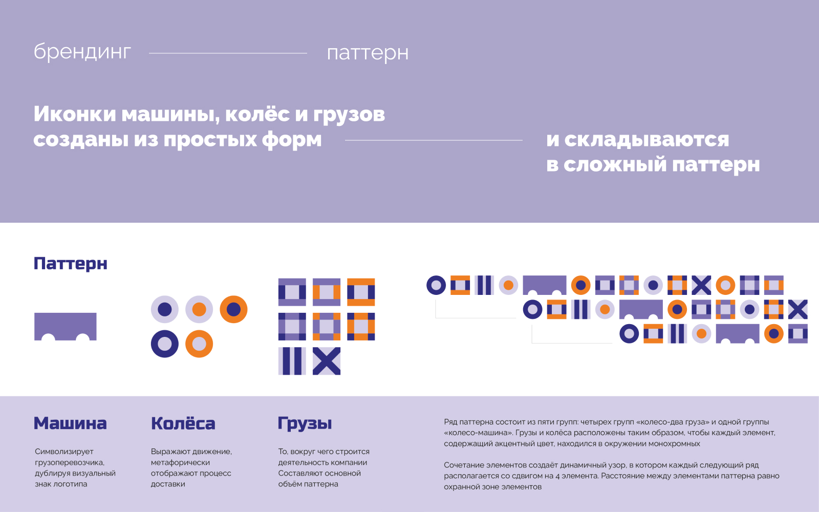 simple cargo | Брендинг грузовой компании — Изображение №5 — Брендинг, Графика на Dprofile