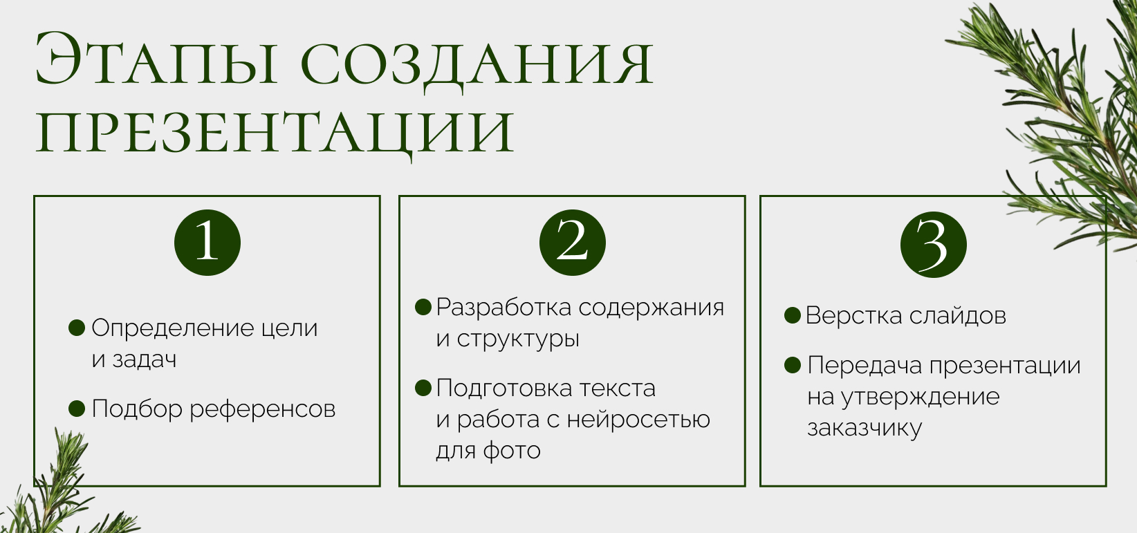 Дизайн презентации — Изображение №2 — Графика, Маркетинг на Dprofile