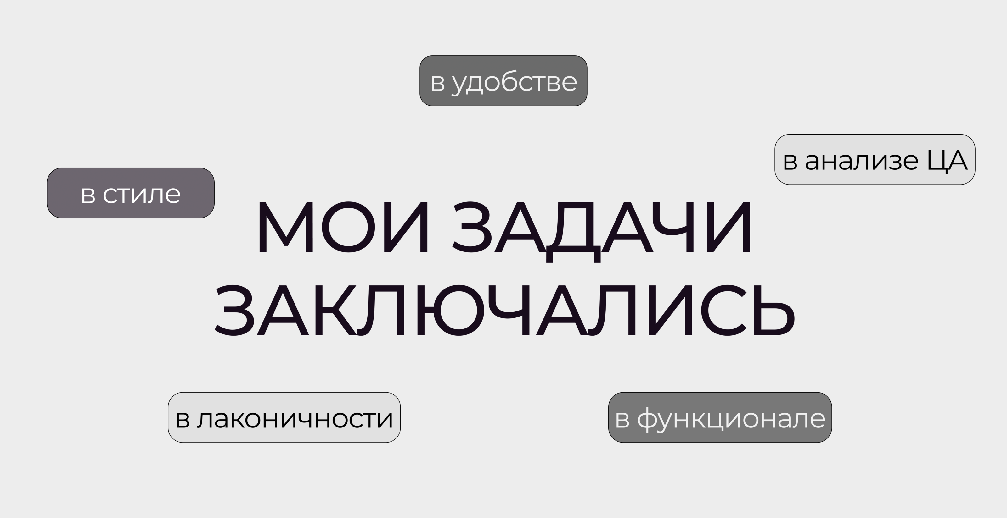 SITE GrandStyle fashion- Сайт | Мода — Изображение №2 — Интерфейсы, Анимация на Dprofile