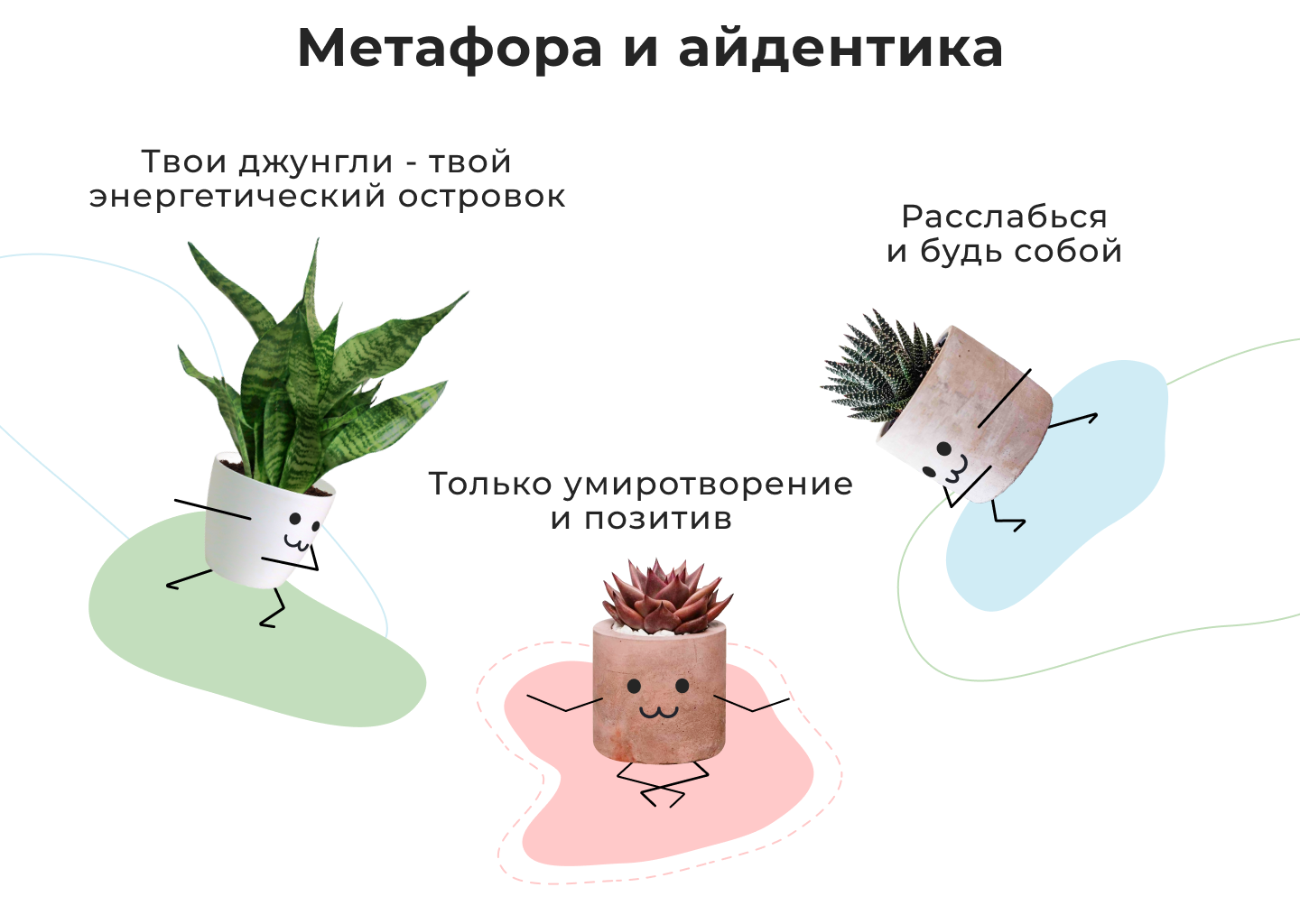 Home Jungle | Ux/Ui | Mobile app — Изображение №6 — Интерфейсы на Dprofile