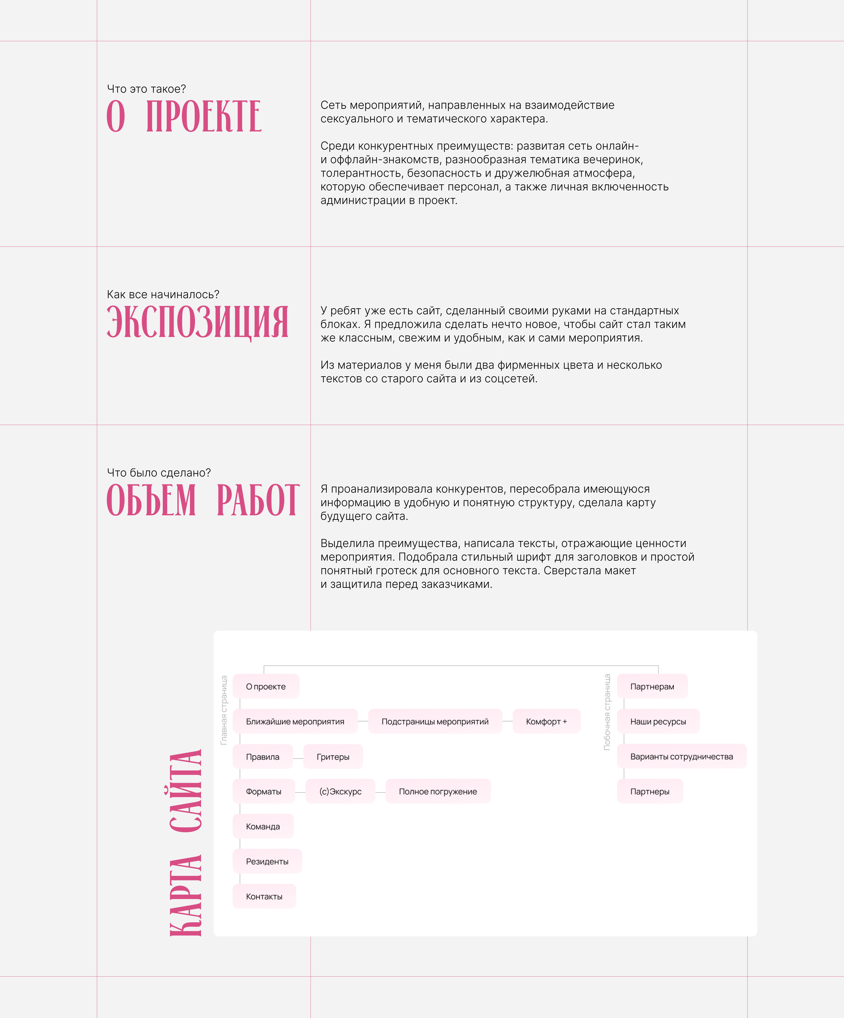 Сайт секс-позитивной вечеринки — Изображение №2 — Интерфейсы на Dprofile