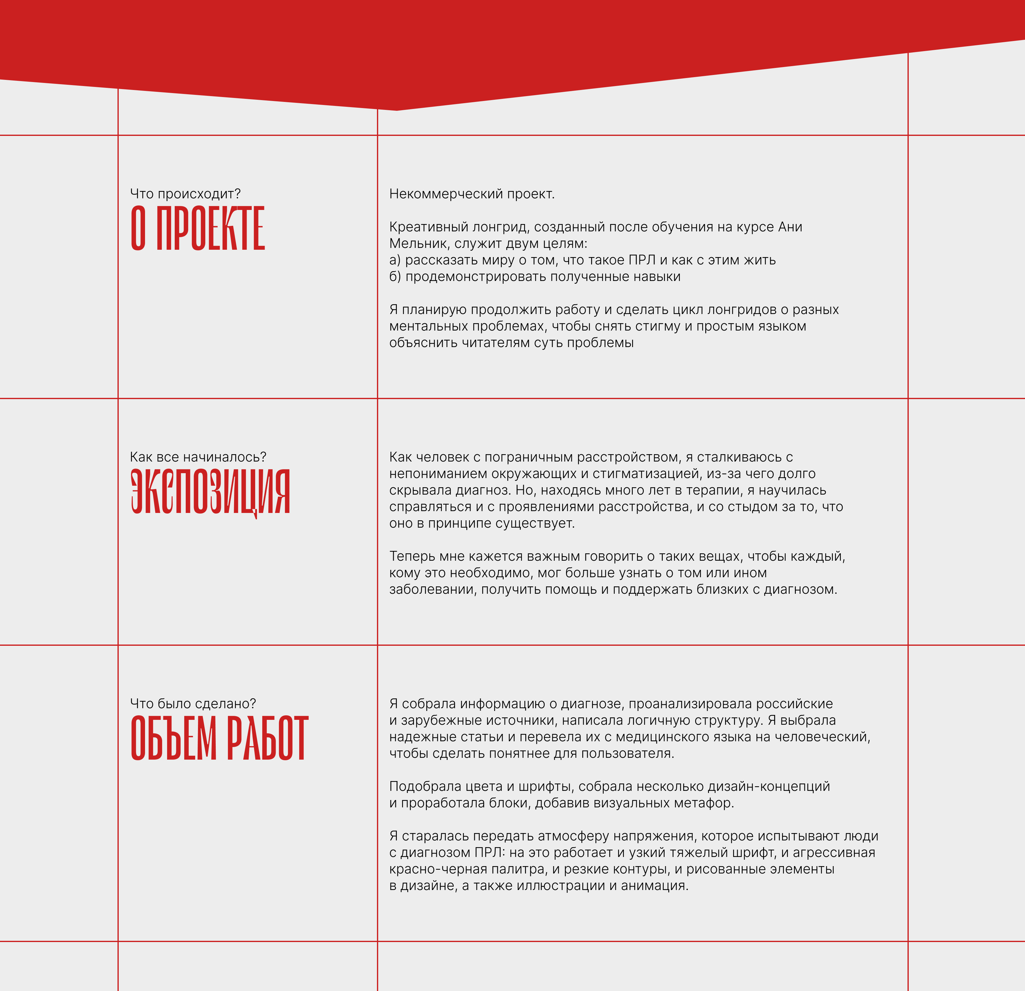 Креативный лонгрид про ПРЛ — Изображение №2 — Интерфейсы на Dprofile