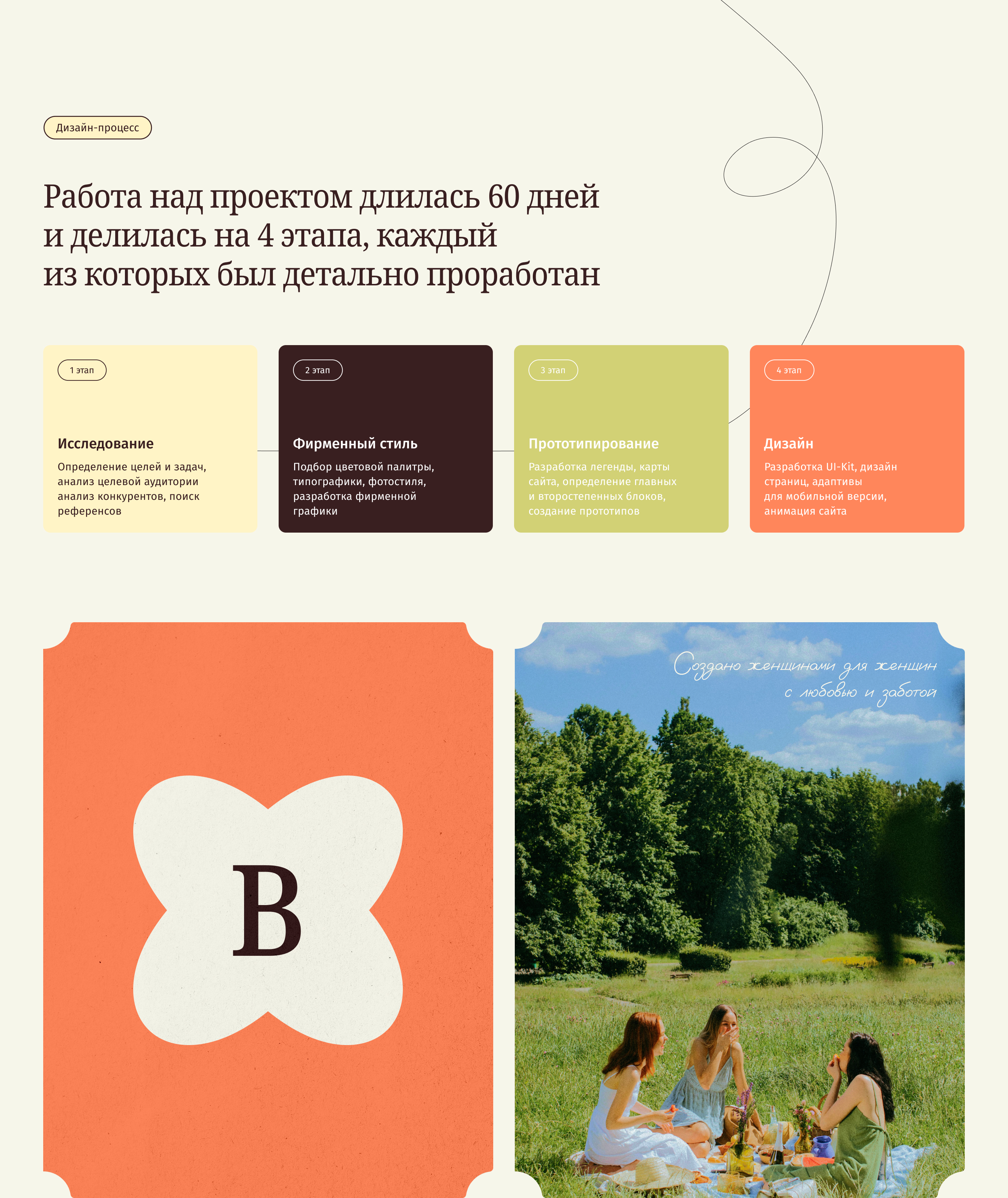 BLISSIFY | Авторские туры для женщин |UX/UI — Изображение №2 — Интерфейсы, Брендинг на Dprofile