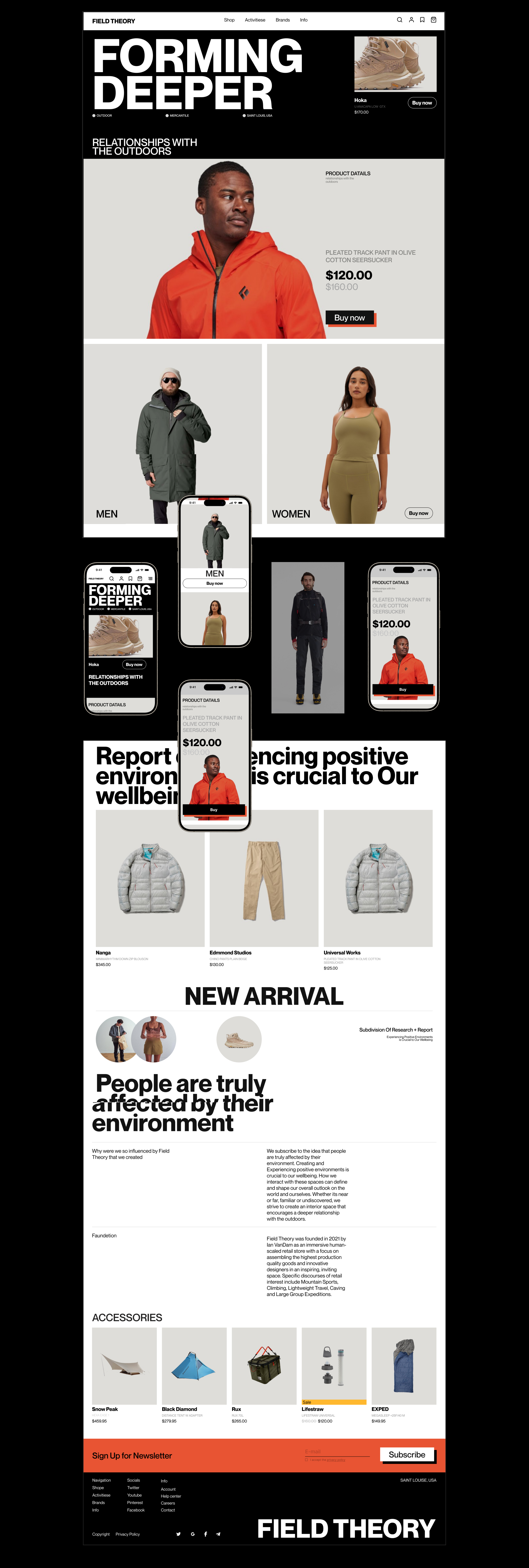 Field Theory |  E- commerce — Изображение №4 — Интерфейсы на Dprofile