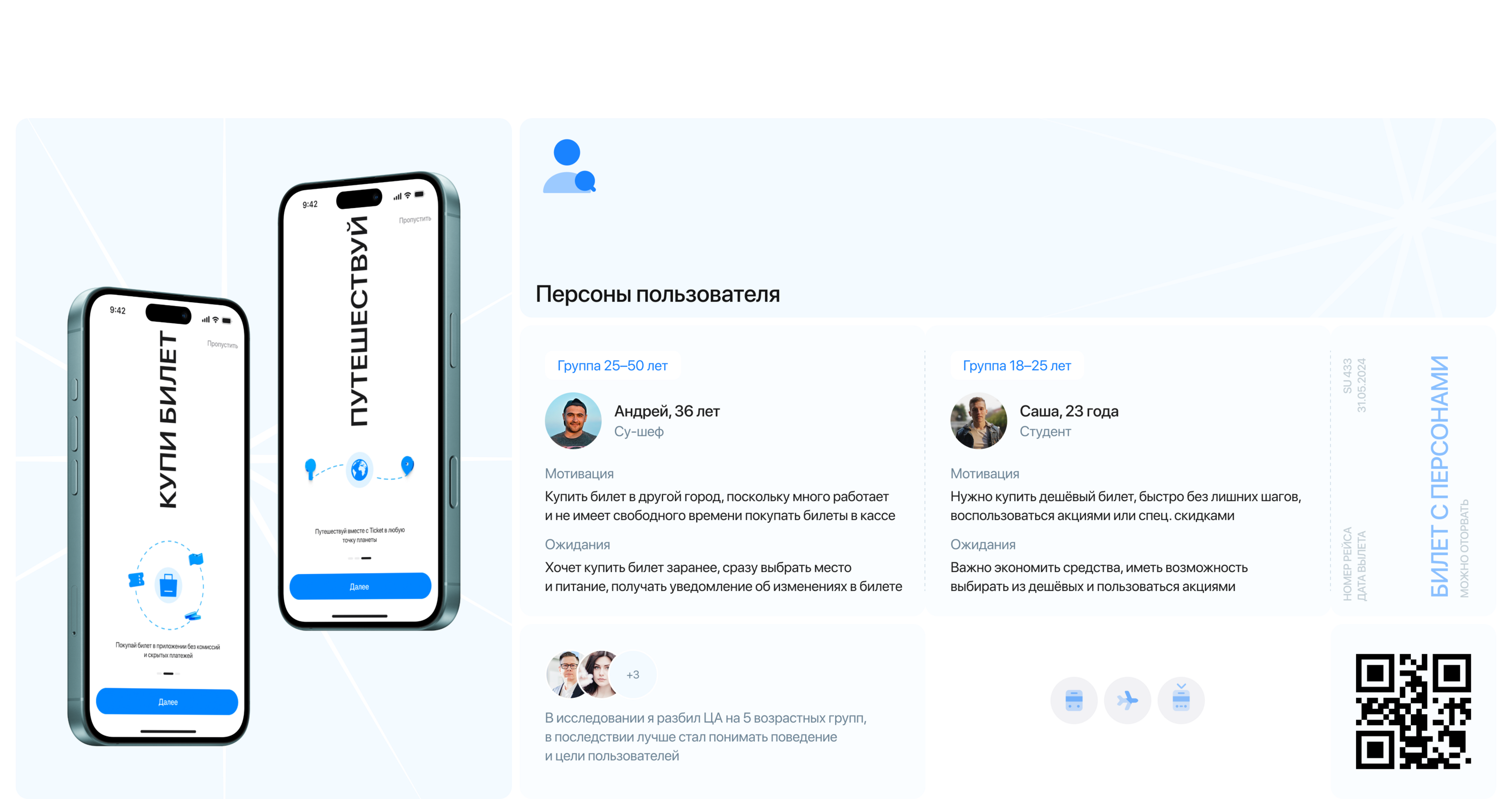 Mobile App / Ticket — Изображение №6 — Интерфейсы на Dprofile
