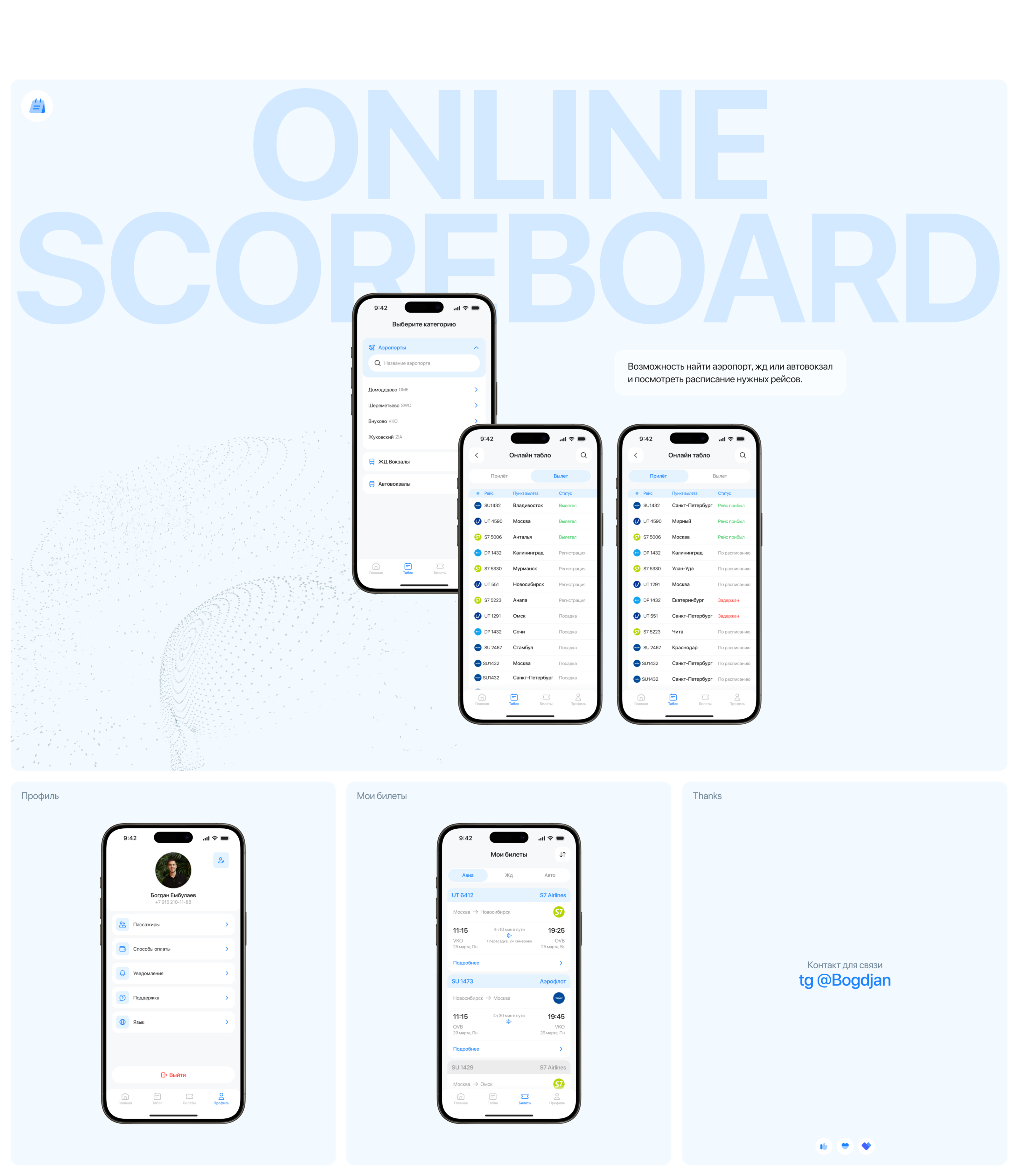 Mobile App / Ticket — Изображение №17 — Интерфейсы на Dprofile