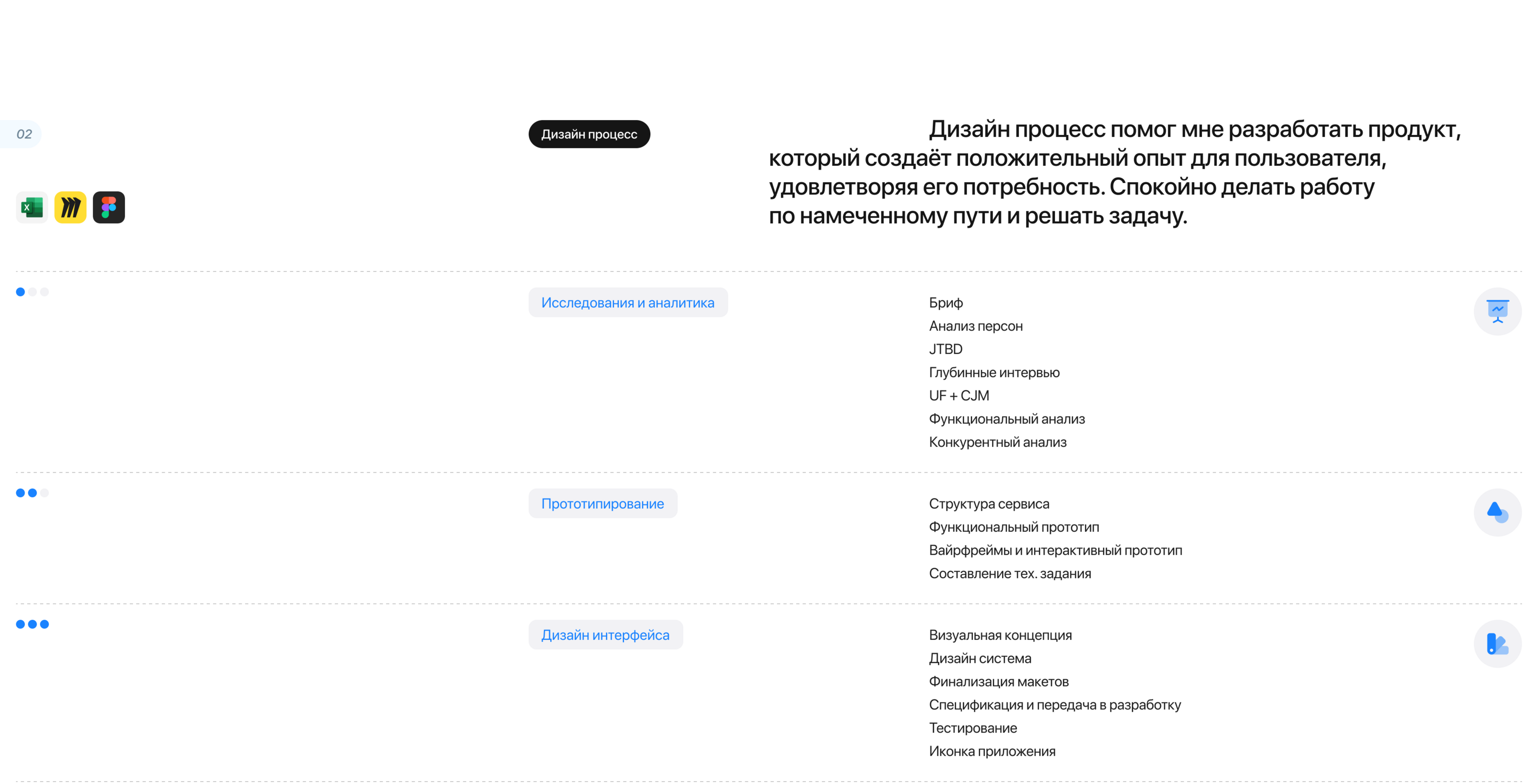 Mobile App / Ticket — Изображение №5 — Интерфейсы на Dprofile