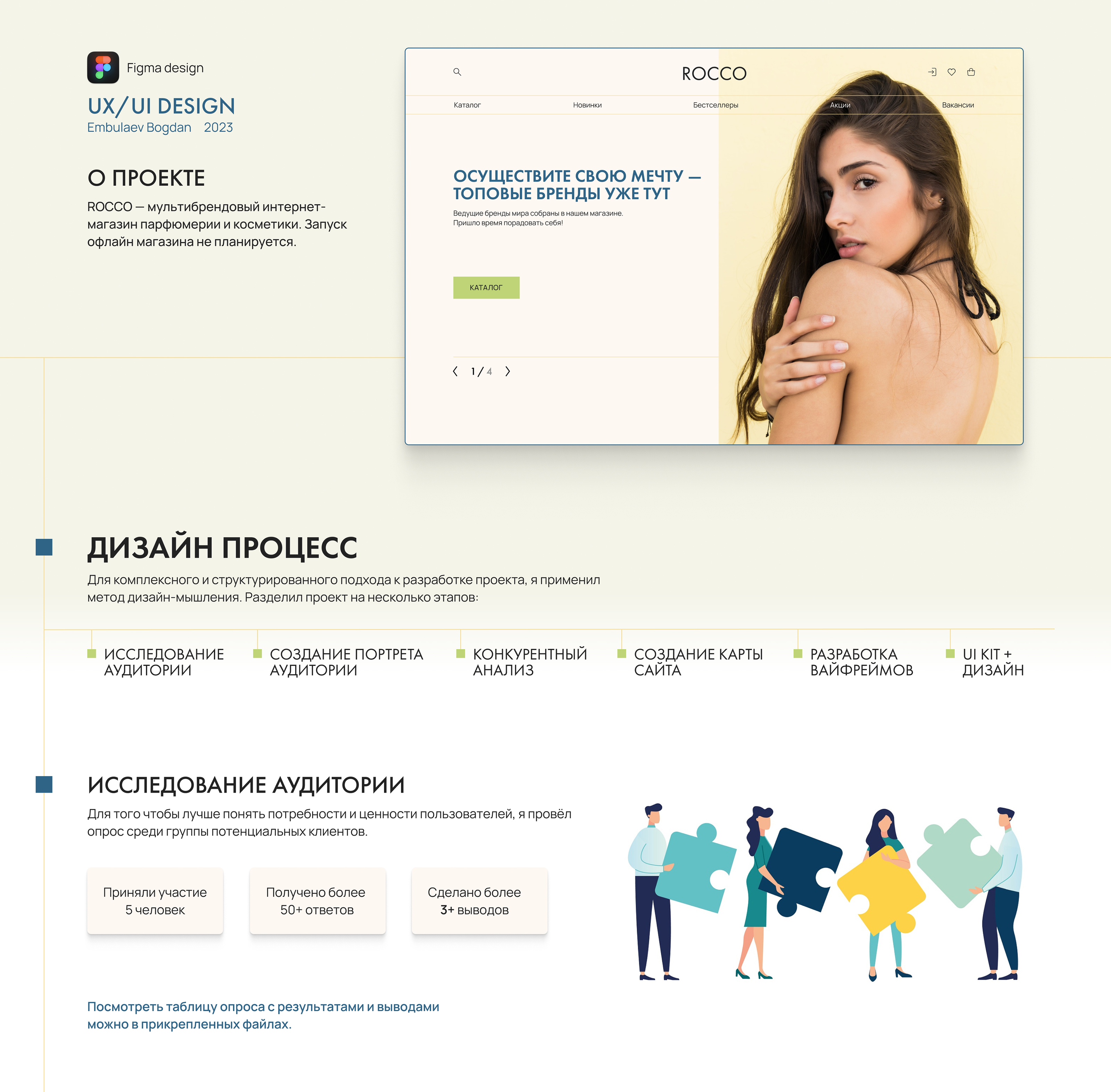 Интернет магазин парфюмерии и косметики ROCCO — Изображение №1 — Интерфейсы на Dprofile