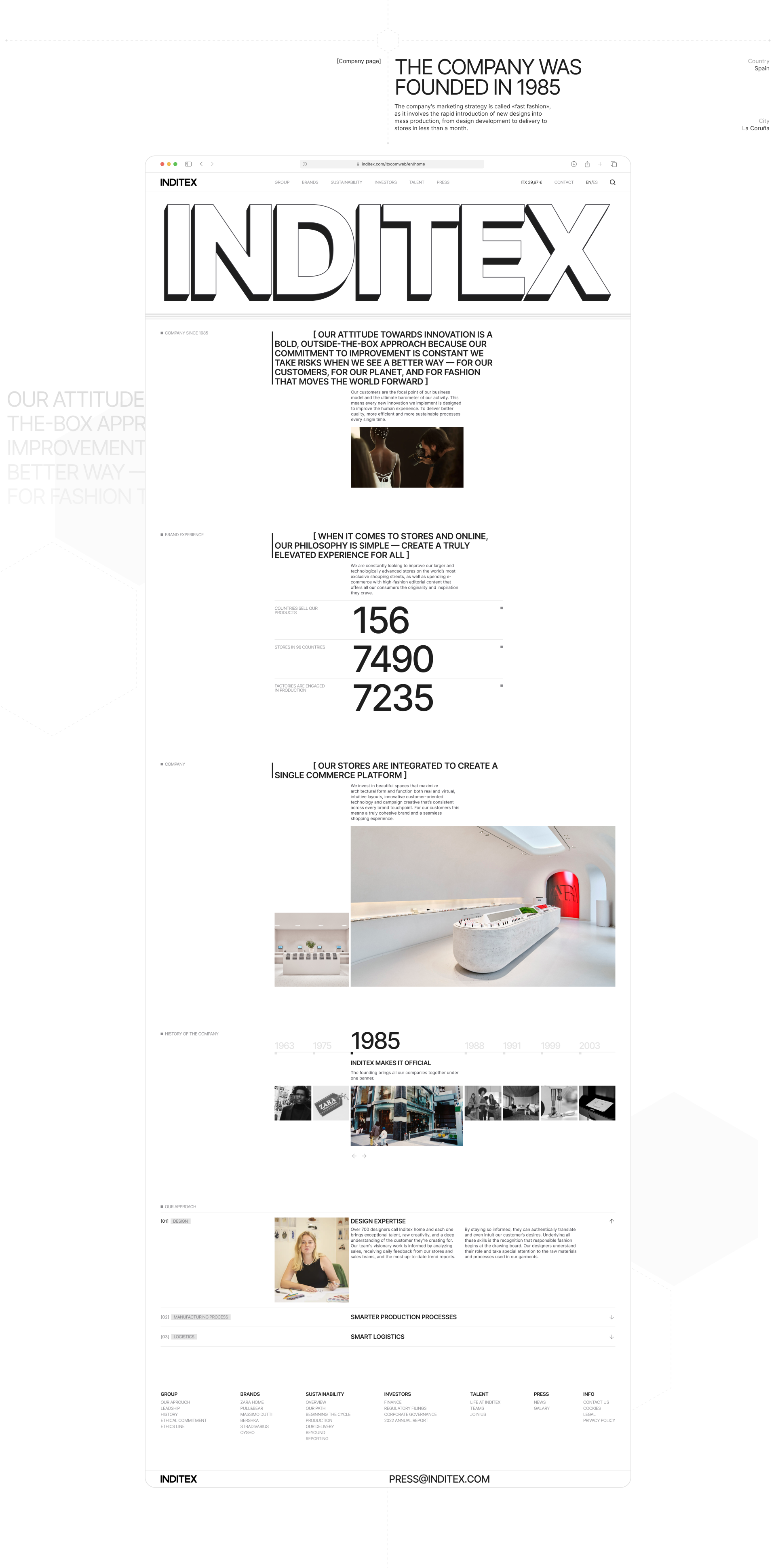 INDITEX | Corporate website — Изображение №7 — Интерфейсы, Анимация на Dprofile