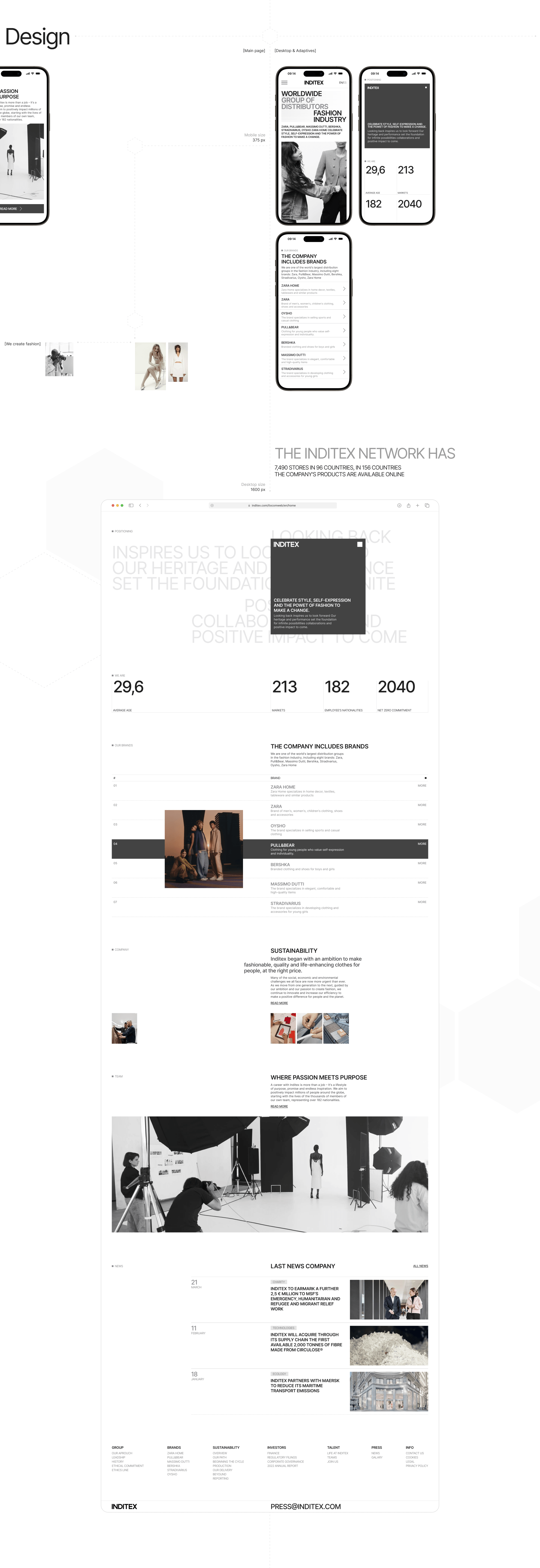 INDITEX | Corporate website — Изображение №3 — Интерфейсы, Анимация на Dprofile
