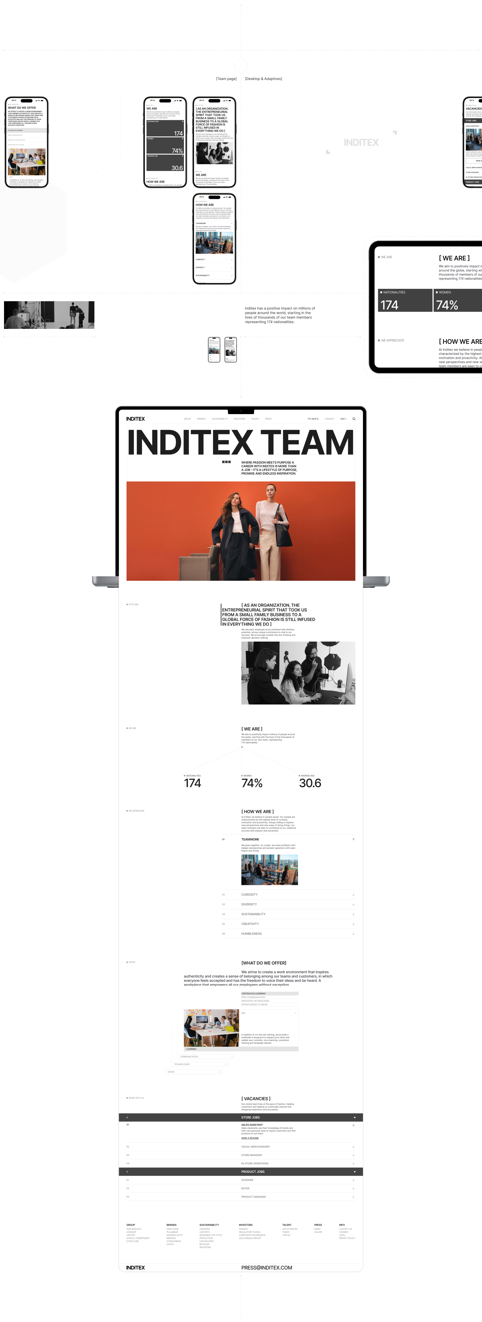 INDITEX | Corporate website — Изображение №9 — Интерфейсы, Анимация на Dprofile