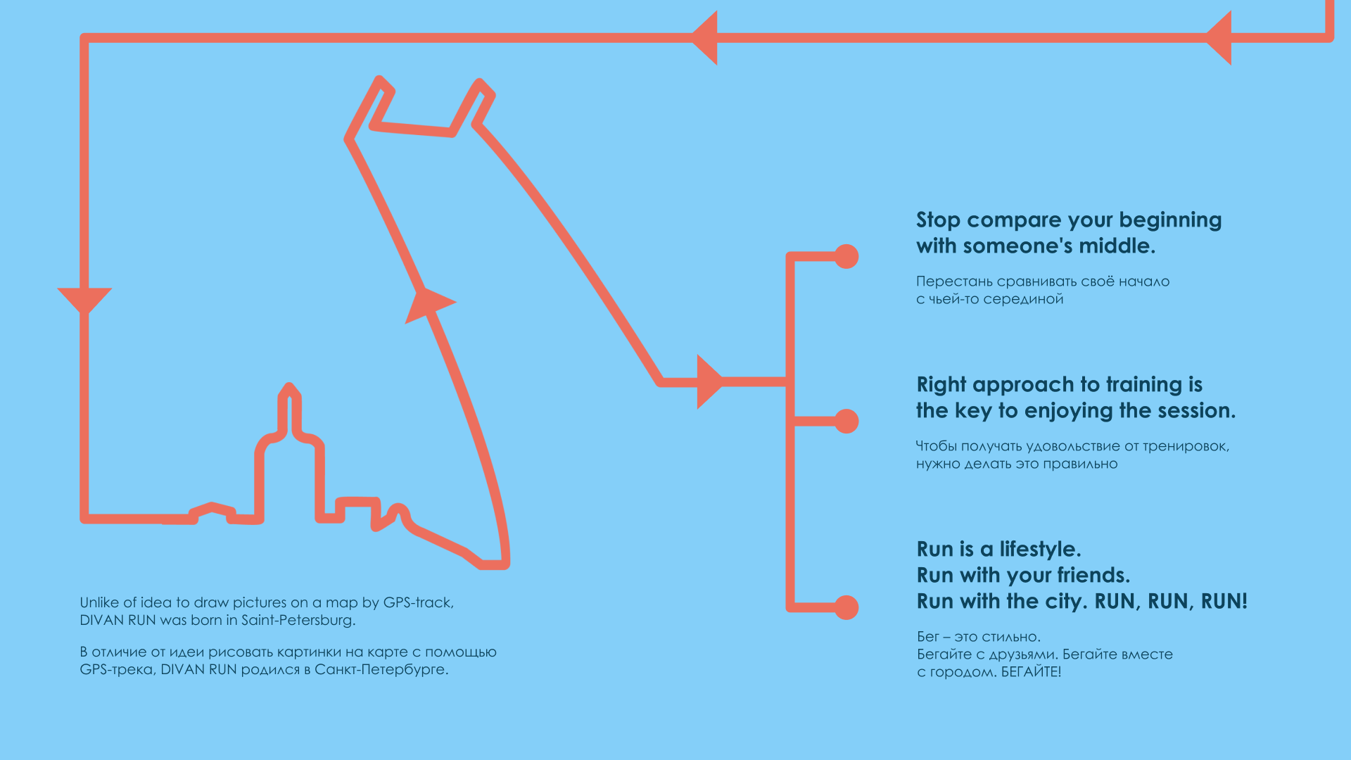 Айдентика и фирменный стиль бегового сообщества — Изображение №4 — Брендинг, Графика на Dprofile