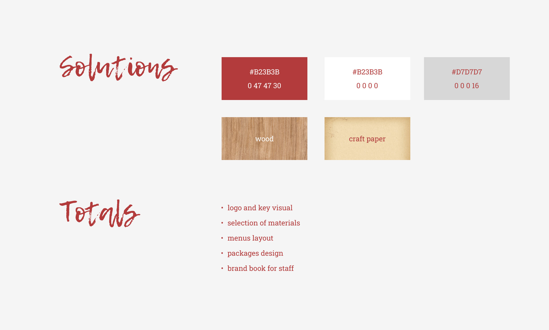 Ребрэндинг для Crowne Plaza Ligovsky — Изображение №15 — Брендинг, Маркетинг на Dprofile