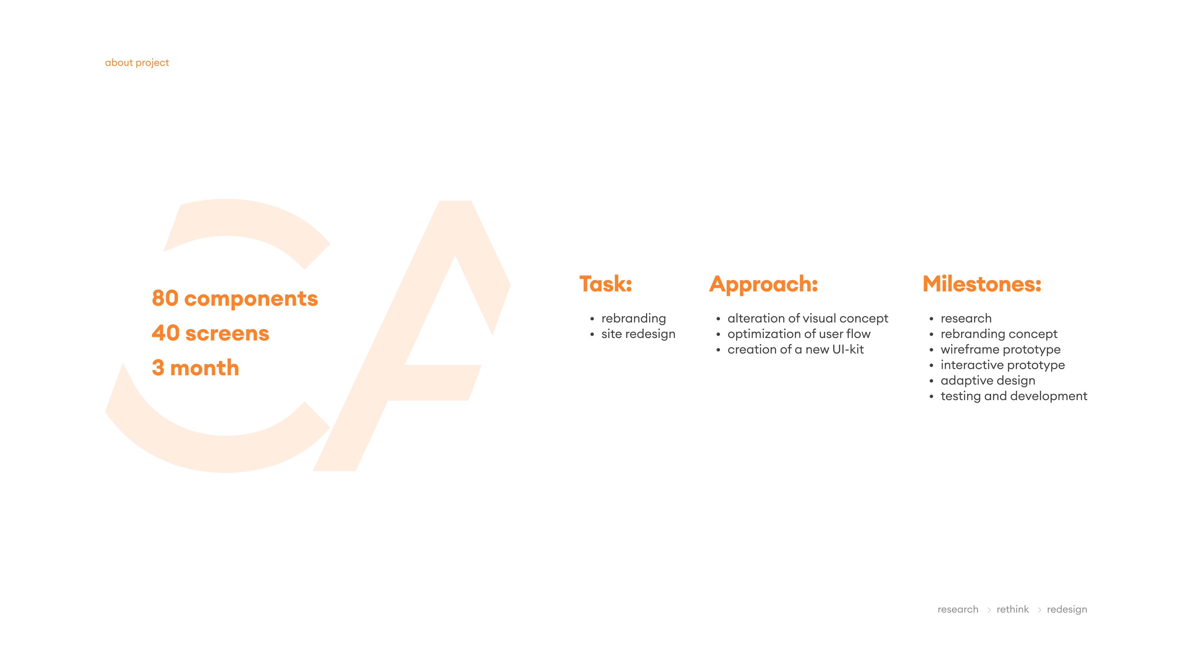 Разработка сайта бронирования | Проект для bigcreation.ru — Изображение №2 — Интерфейсы, Брендинг на Dprofile