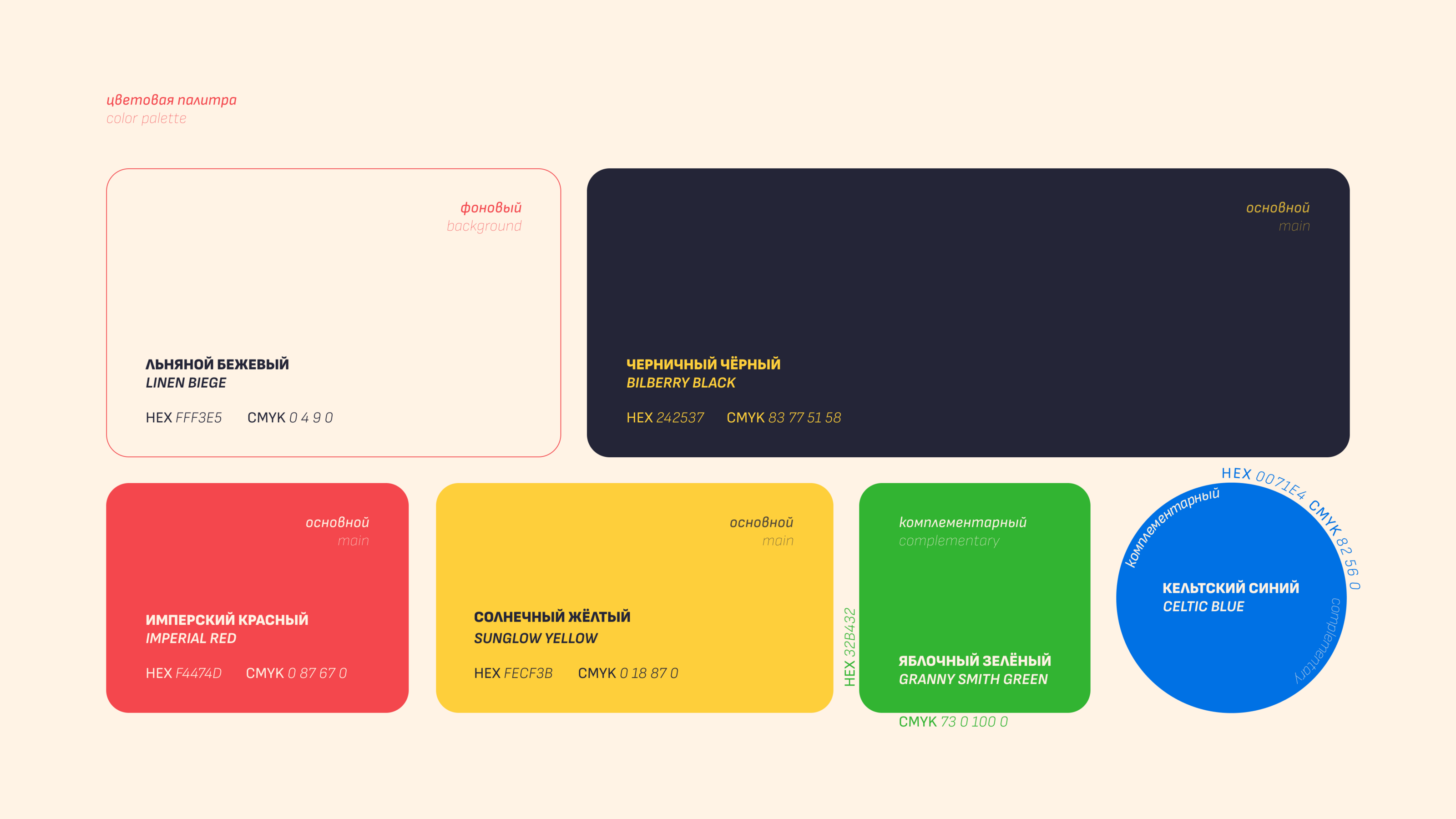 Развитие бренда велосипедного клуба — Изображение №8 — Брендинг на Dprofile