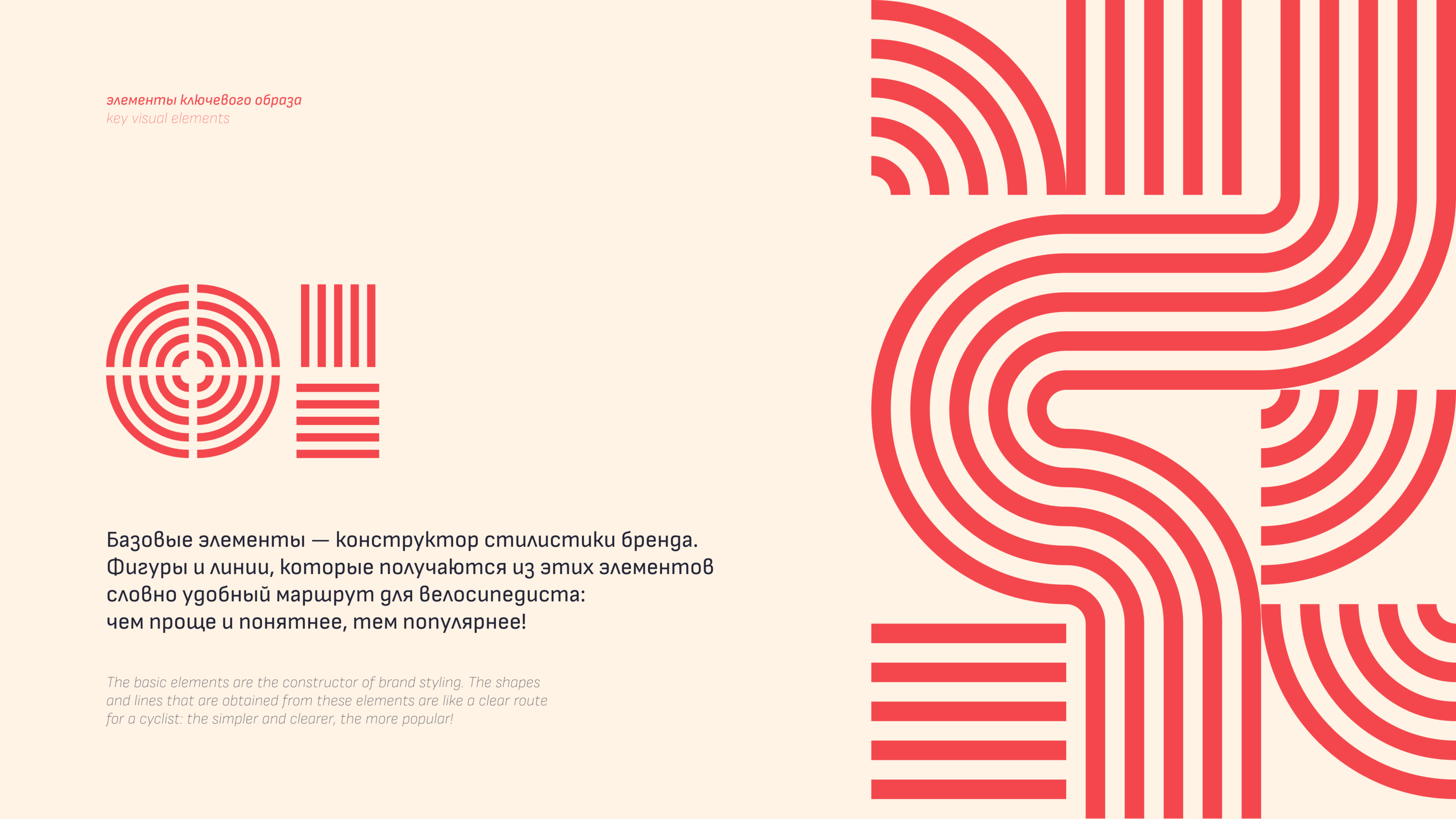 Развитие бренда велосипедного клуба — Изображение №9 — Брендинг на Dprofile