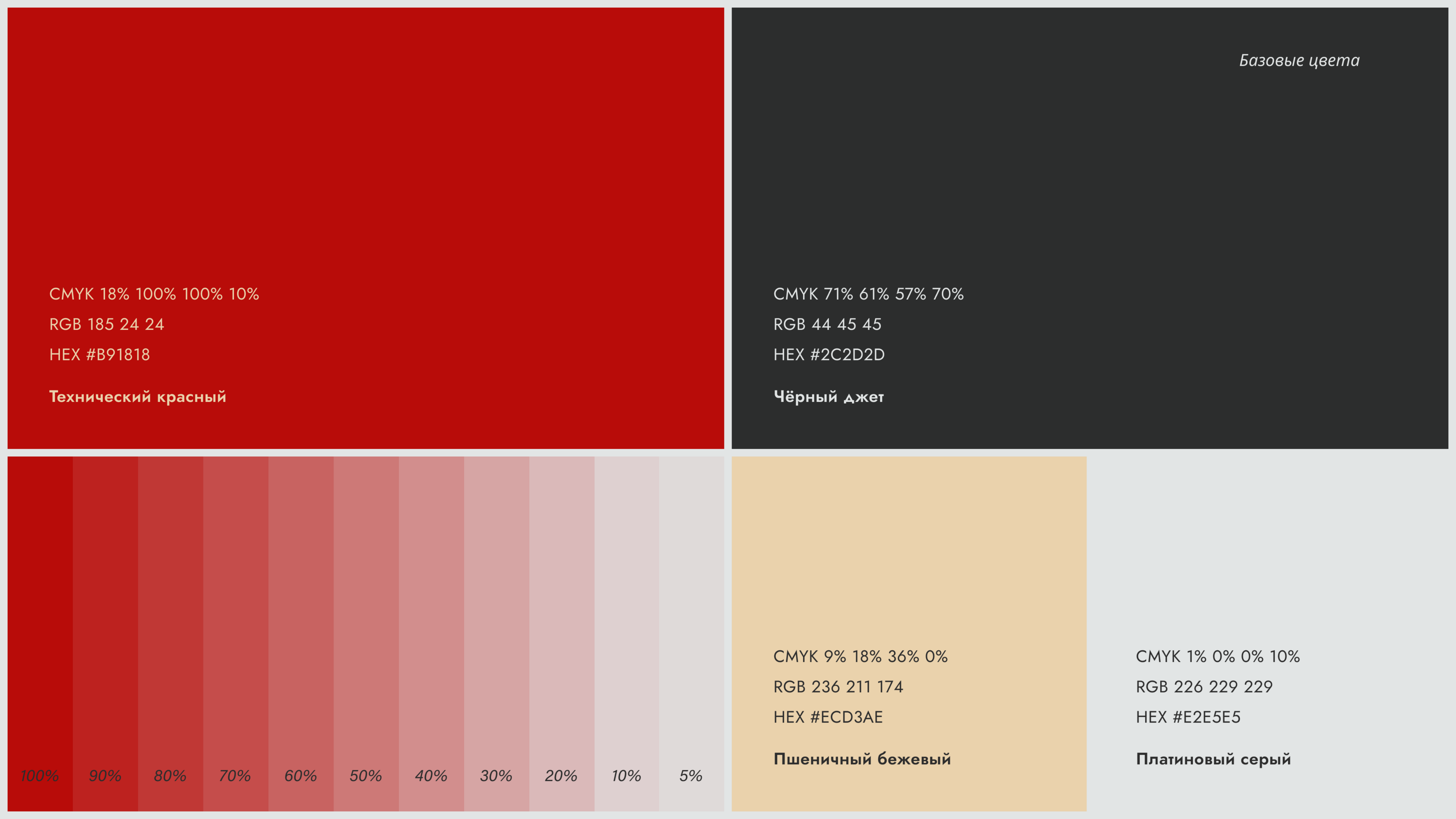 Разработка логотипа для кредитной организации — Изображение №10 — Брендинг на Dprofile