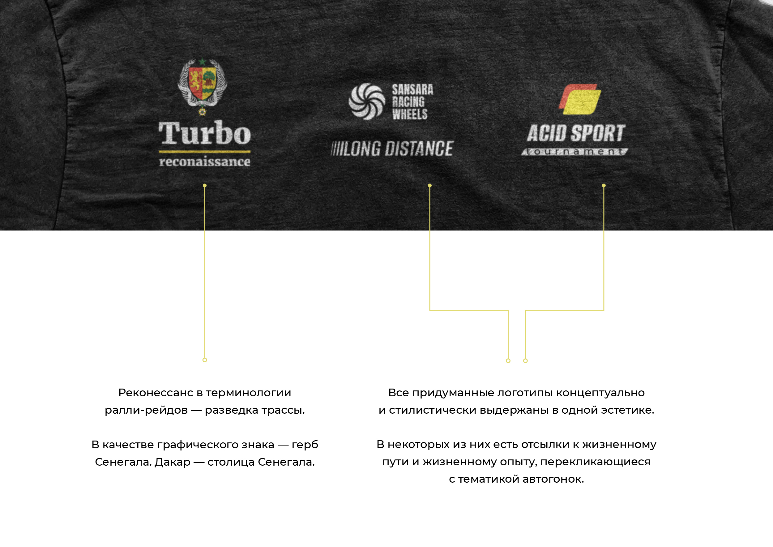 Dream Racing clothing series — Изображение №4 — Брендинг на Dprofile