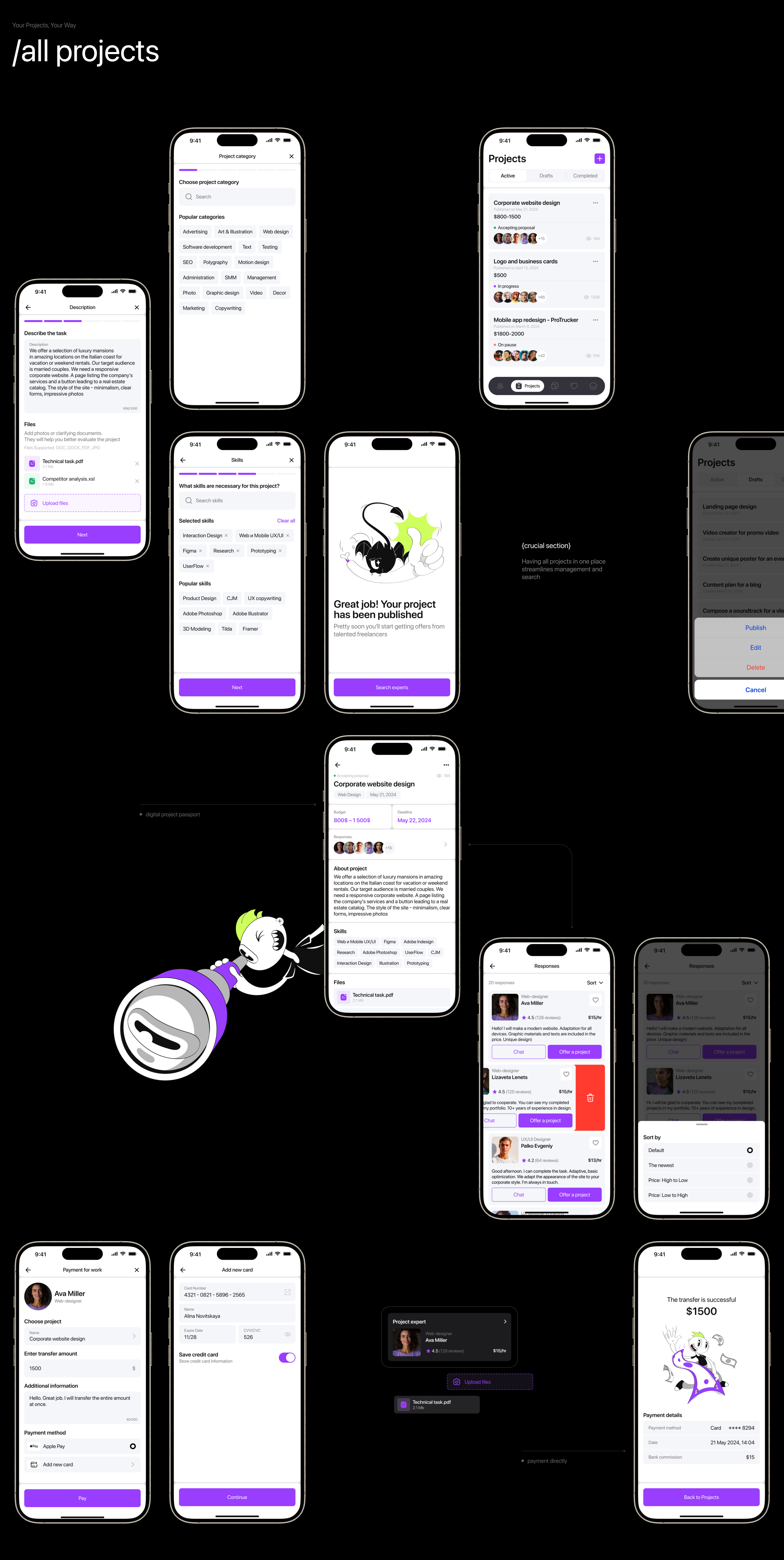 CrewSpot | Mobile App — Изображение №10 — Интерфейсы на Dprofile