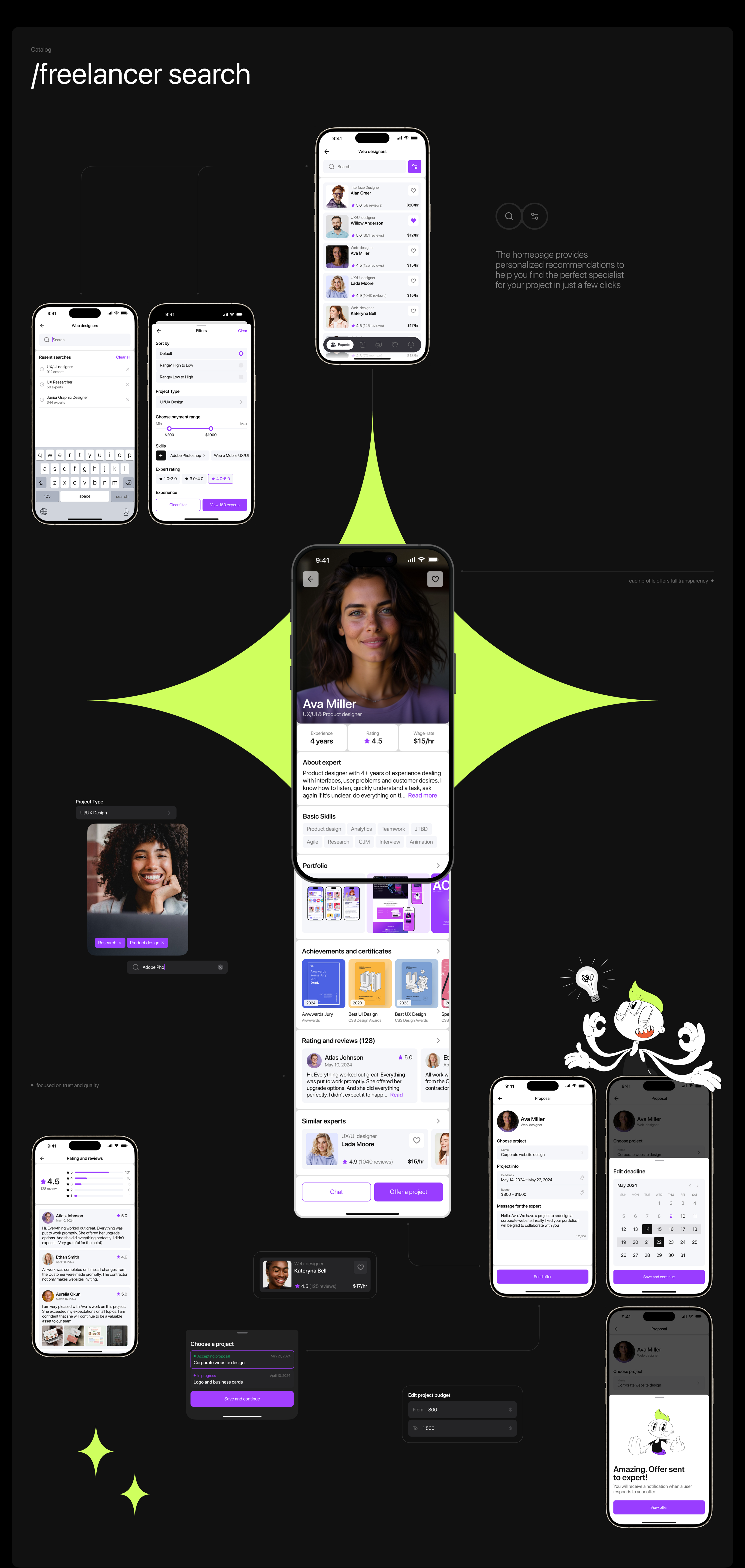 CrewSpot | Mobile App — Изображение №7 — Интерфейсы на Dprofile