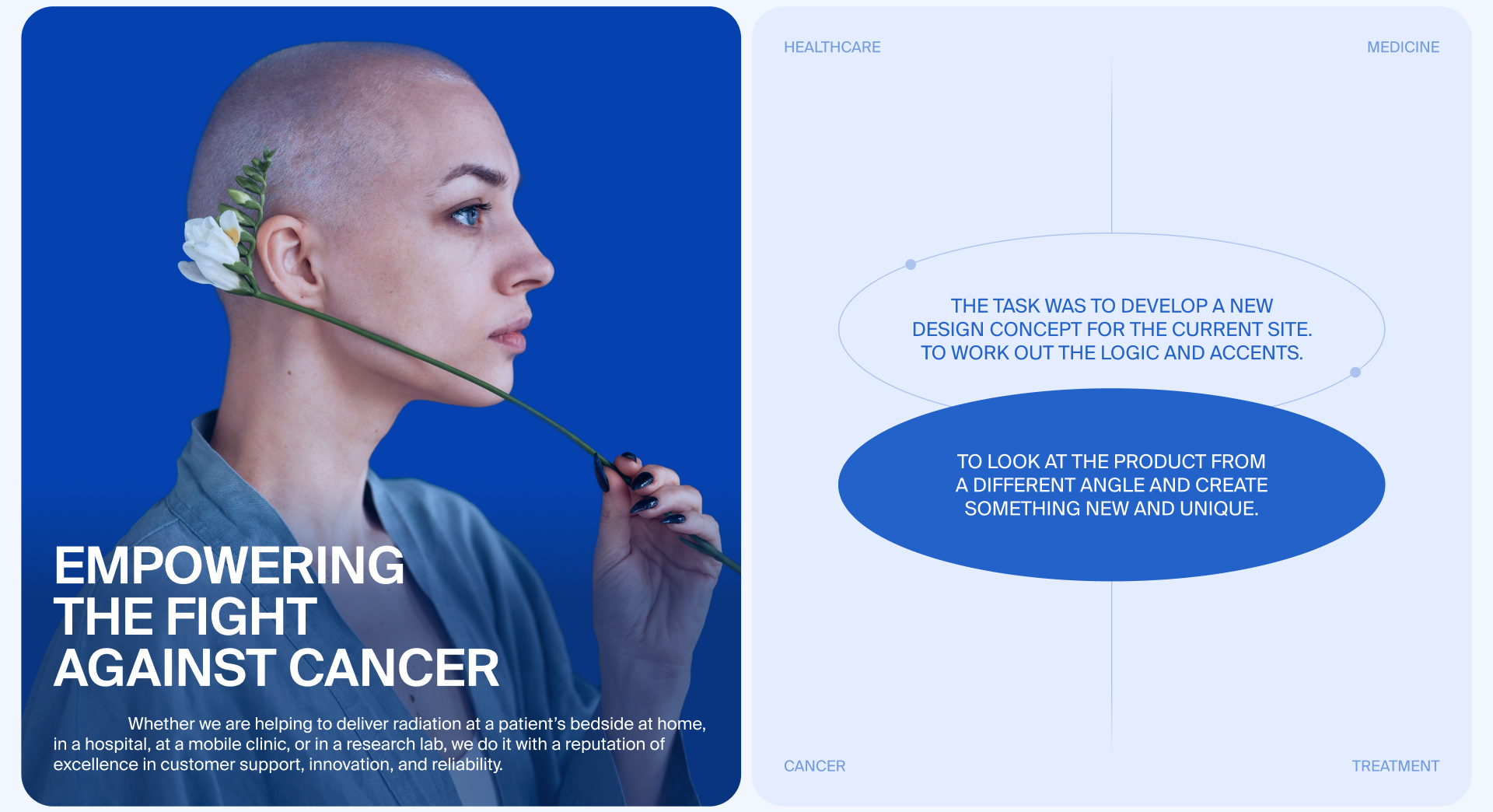 Accuray | Corporate website — Изображение №2 — Интерфейсы, Анимация на Dprofile