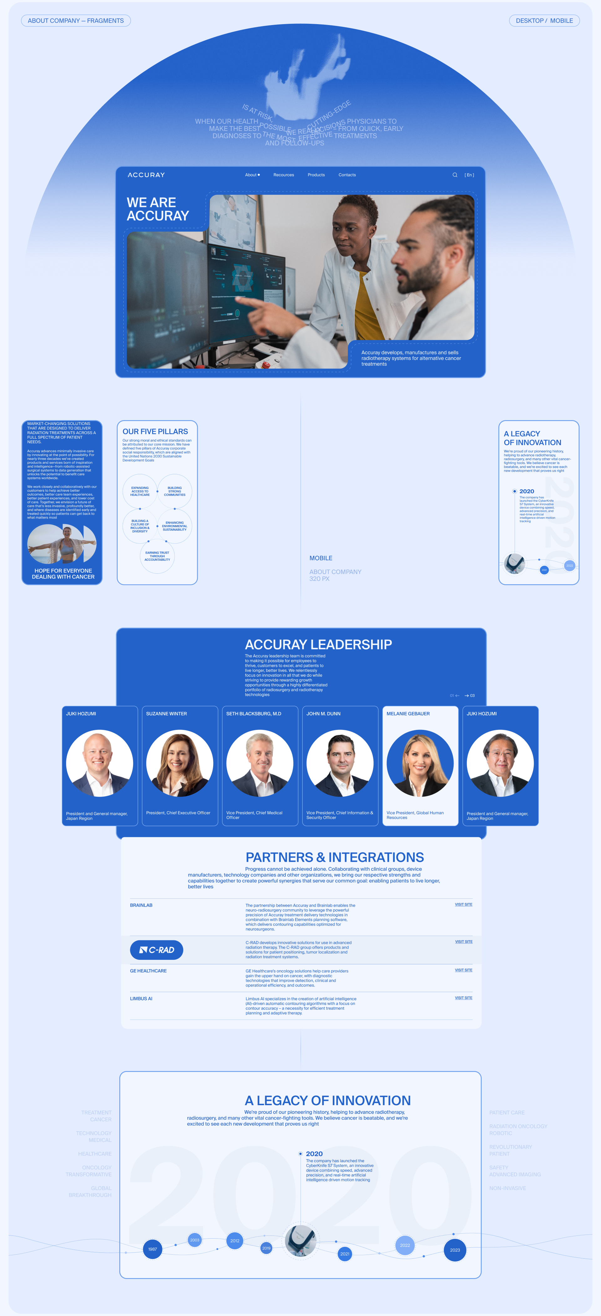 Accuray | Corporate website — Изображение №9 — Интерфейсы, Анимация на Dprofile