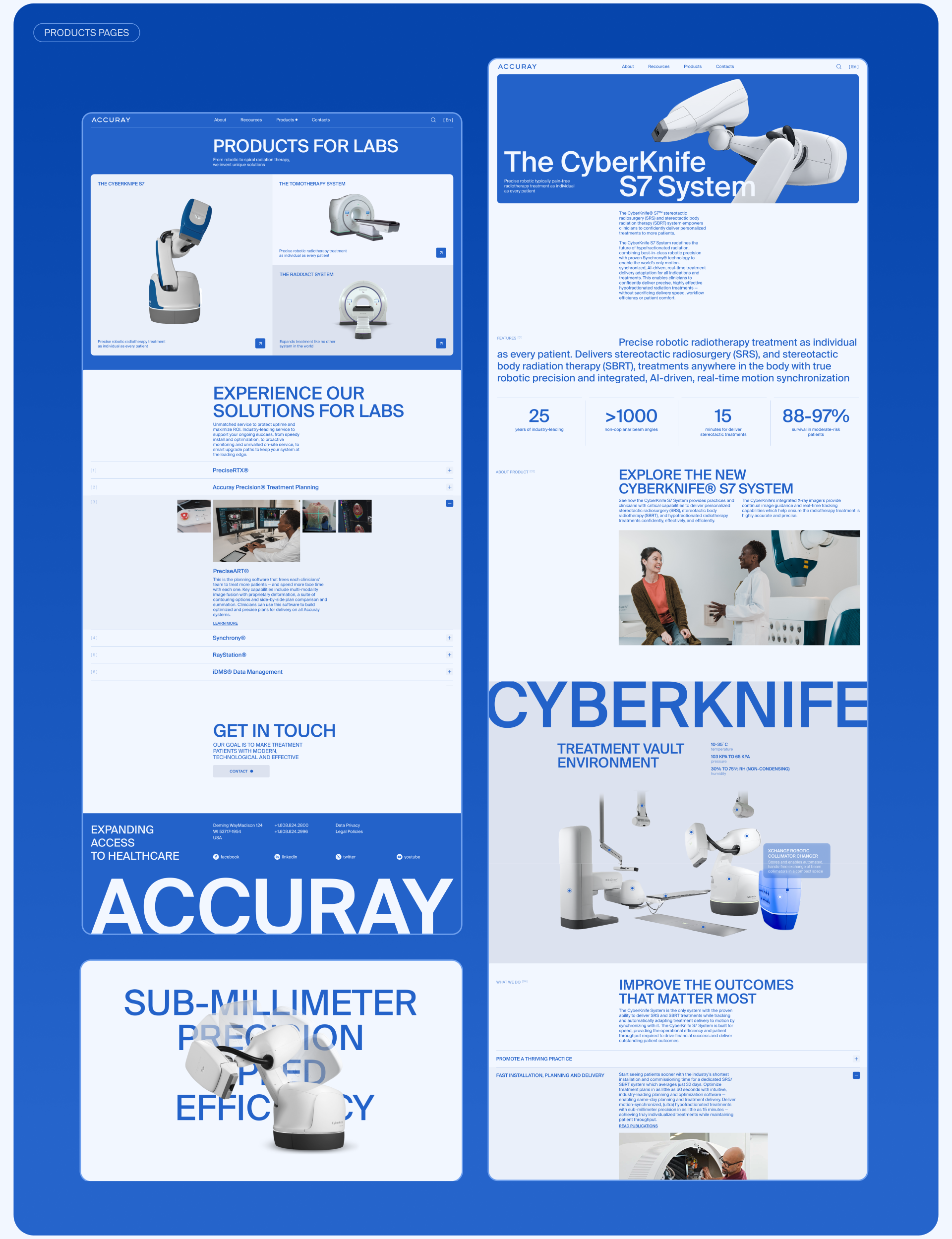 Accuray | Corporate website — Изображение №7 — Интерфейсы, Анимация на Dprofile